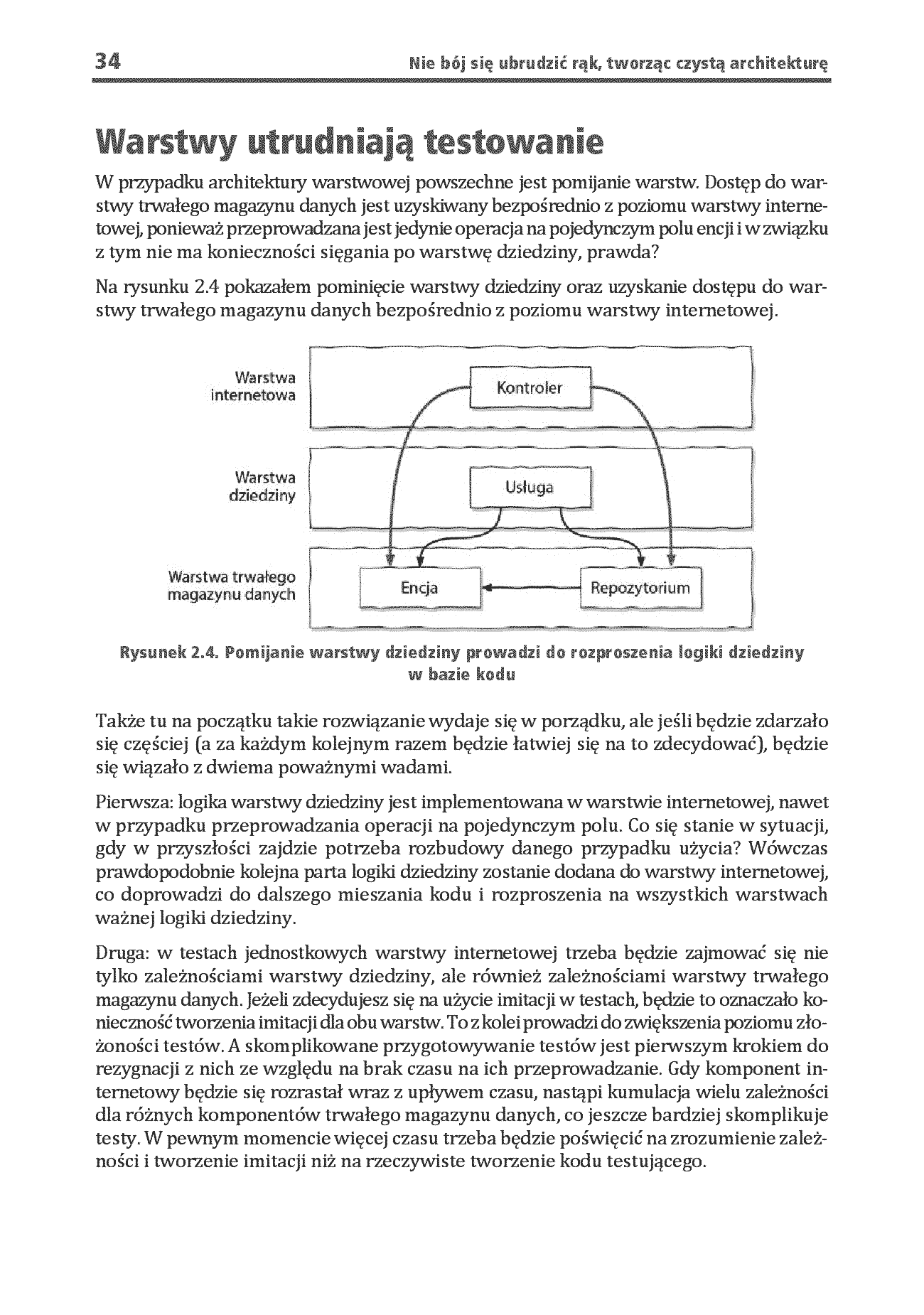 Fragment „Nie bój się ubrudzić rąk, tworząc czystą architekturę. Projektowanie aplikacji wysokiej jakości na przykładach w Javie. Wydanie II” — strona 12 z 18
