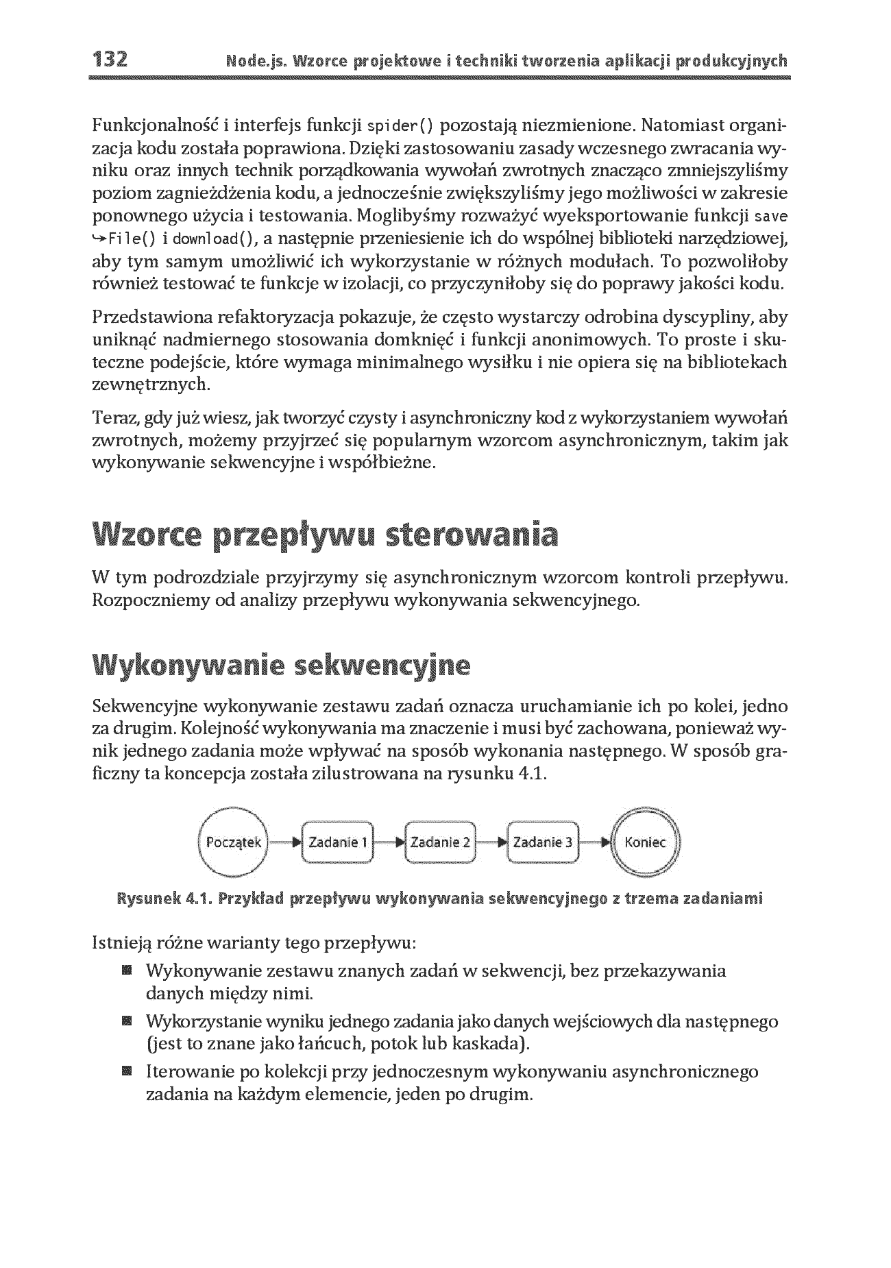 Fragment „Node.js. Wzorce projektowe i techniki tworzenia aplikacji produkcyjnych. Wydanie IV” — strona 22 z 30