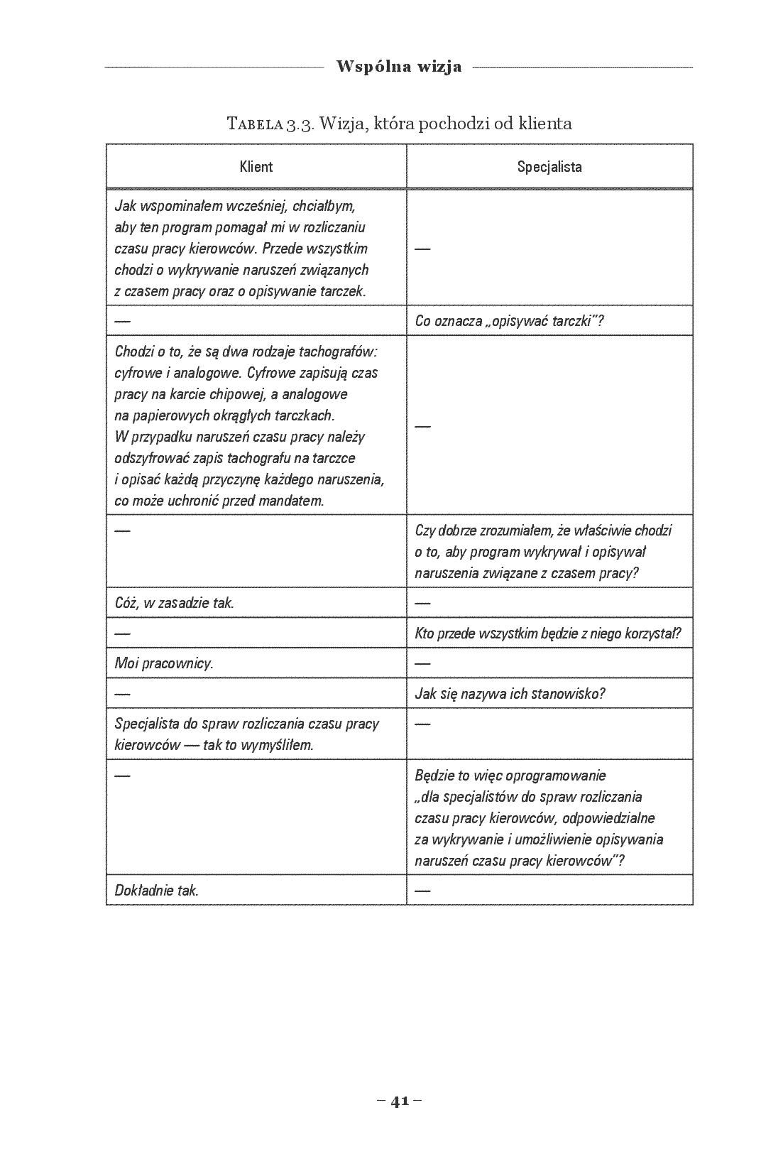 Fragment „Oprogramowanie szyte na miarę. Jak rozmawiać z klientem, który nie wie, czego chce. Wydanie II rozszerzone” — strona 17 z 22