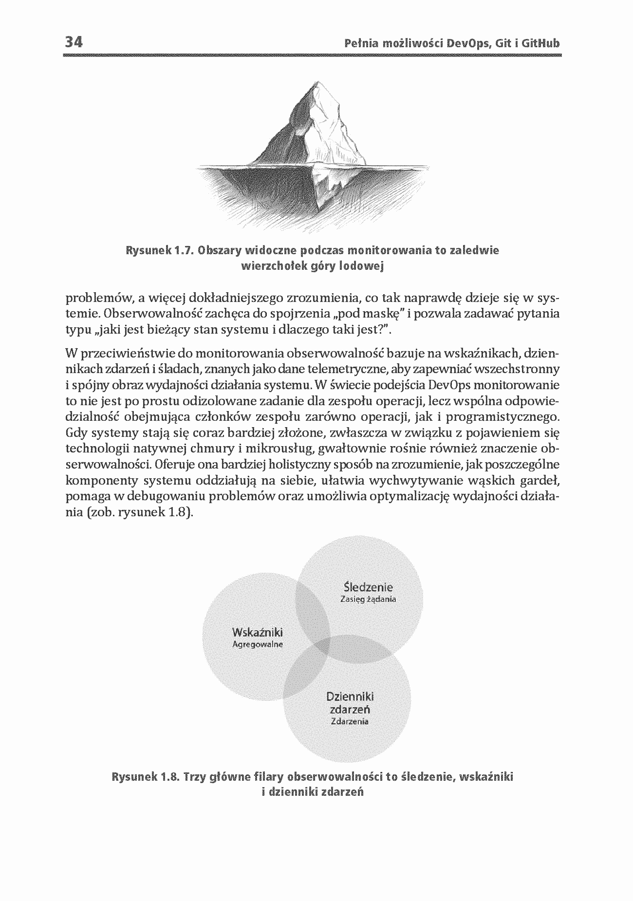 Fragment „Pełnia możliwości DevOps, Git i GitHub. Zastosowanie podejścia opartego na automatyzacji, współpracy i innowacji” — strona 22 z 30