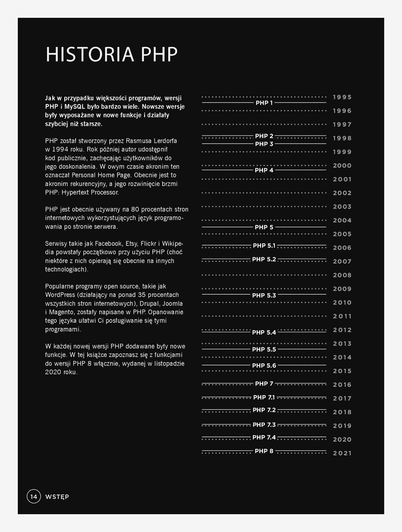 Fragment „PHP i MySQL. Aplikacje internetowe po stronie serwera” — strona 18 z 28