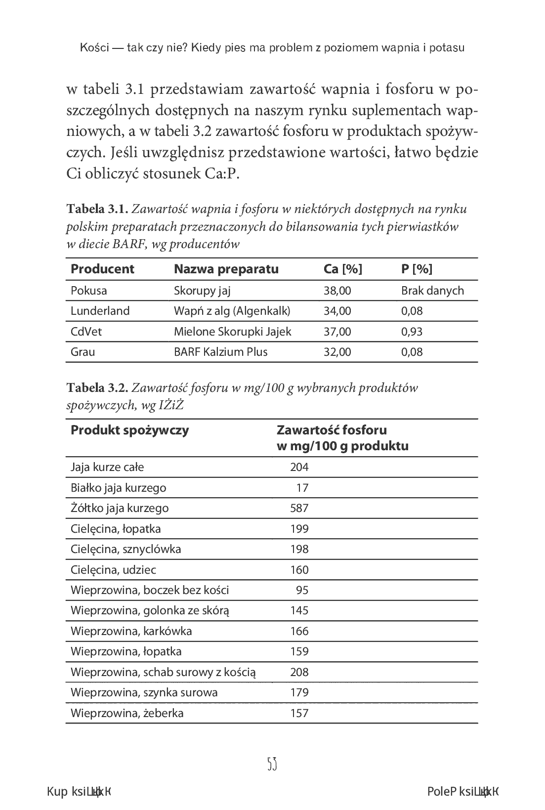 Fragment „Pies na diecie BARF. Komponowanie i modyfikowanie diety BARF na podstawie stanu zdrowia i wyników analitycznych psa” — strona 13 z 24