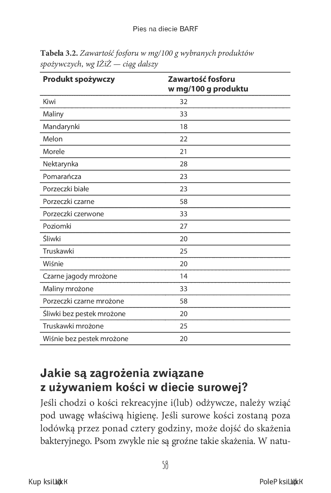 Fragment „Pies na diecie BARF. Komponowanie i modyfikowanie diety BARF na podstawie stanu zdrowia i wyników analitycznych psa” — strona 18 z 24