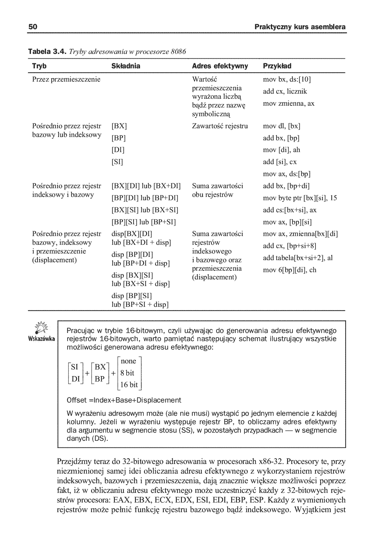 Fragment „Praktyczny kurs asemblera. Wydanie II” — strona 24 z 30