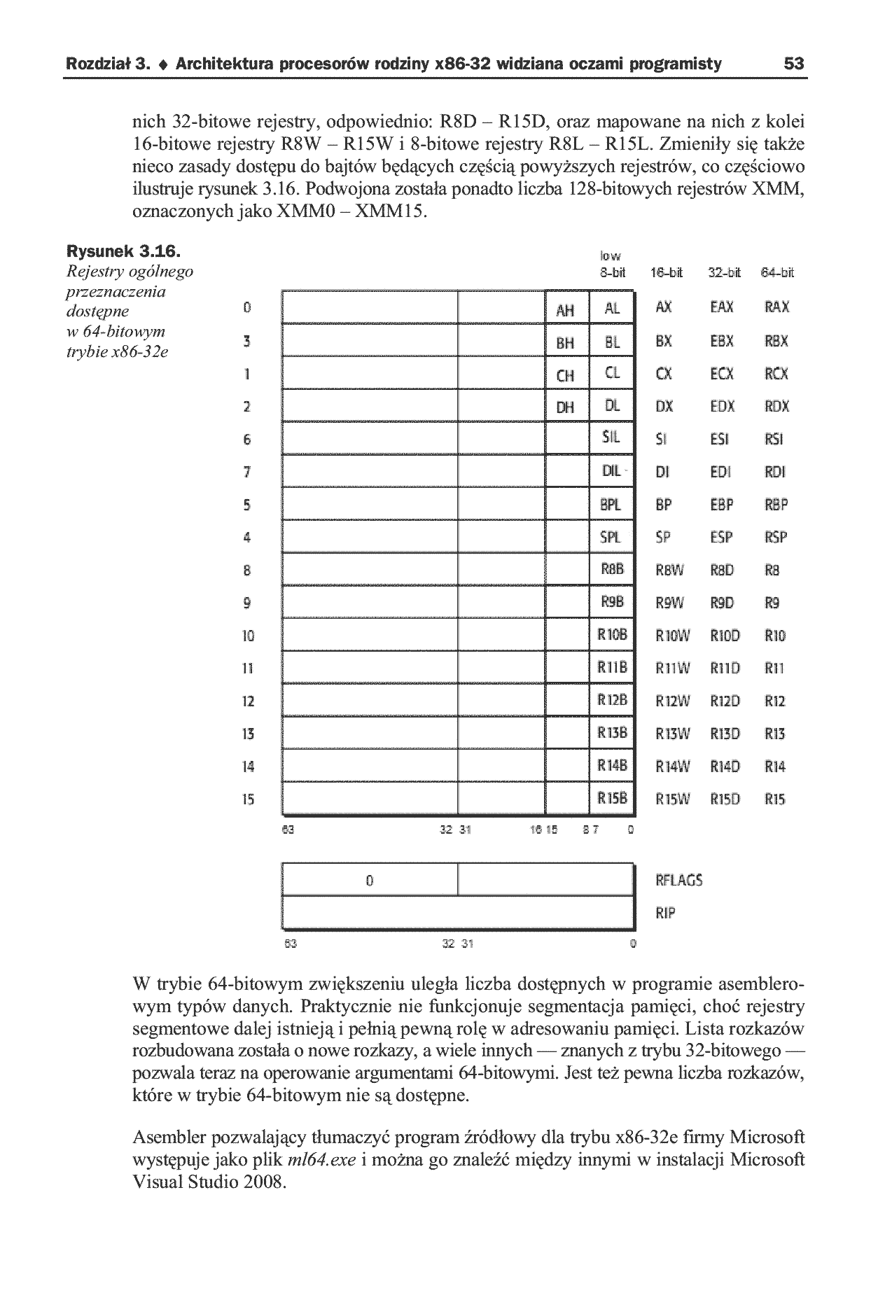 Fragment „Praktyczny kurs asemblera. Wydanie II” — strona 27 z 30