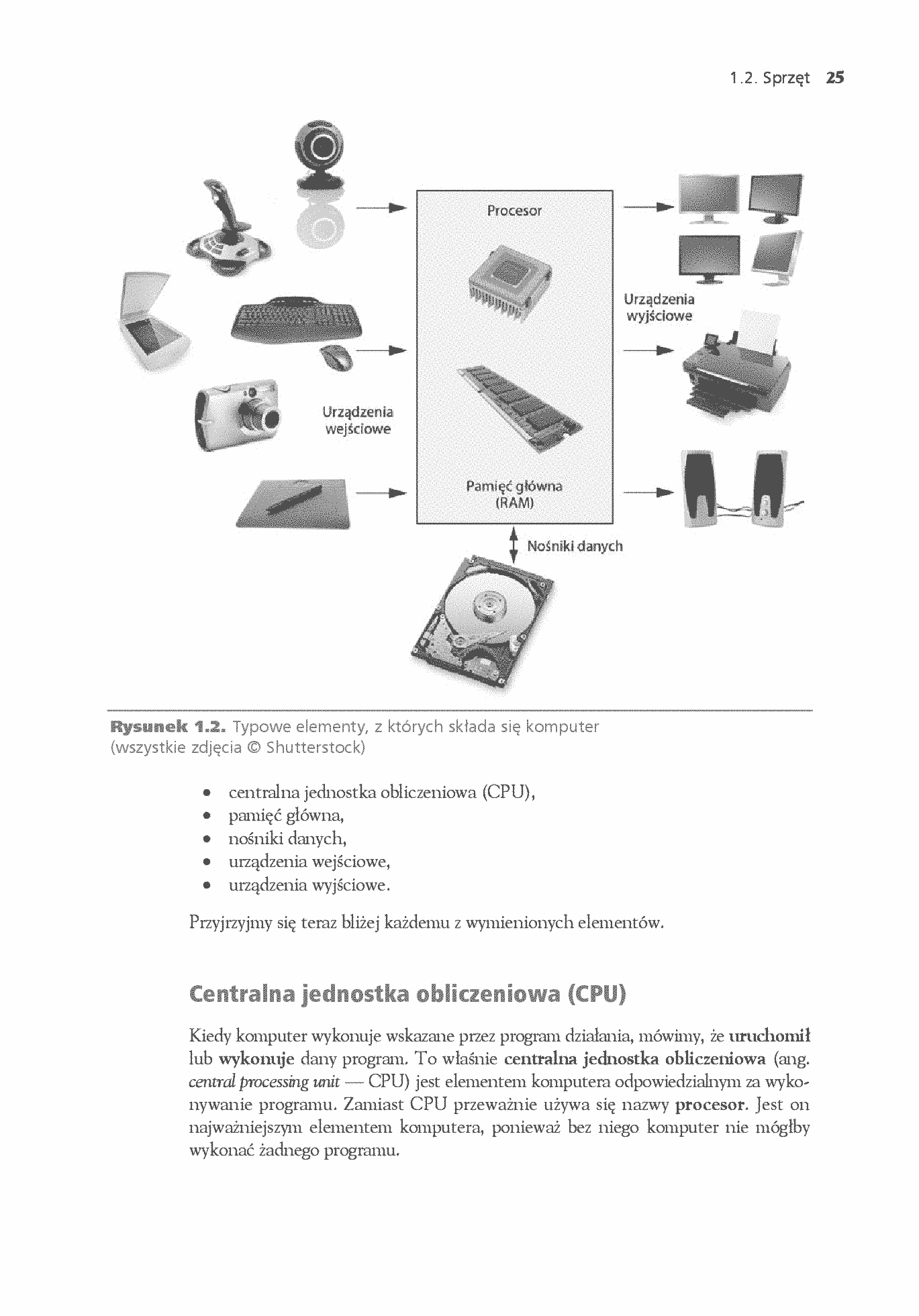 Fragment „Projektowanie oprogramowania dla zupełnie początkujących. Owoce programowania. Wydanie V” — strona 13 z 30