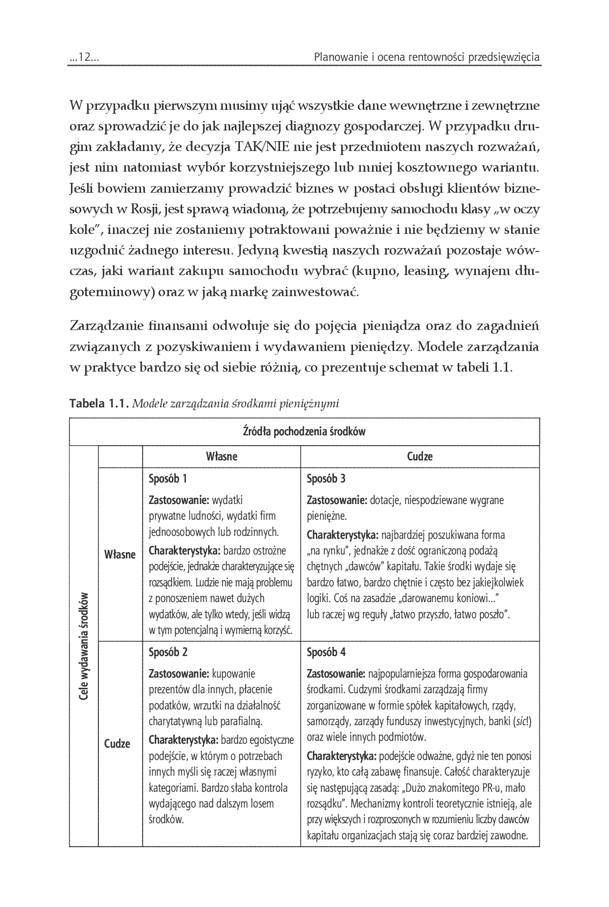 Fragment „Planowanie i ocena rentowności przedsięwzięcia. Finanse z arkuszem kalkulacyjnym” — strona 6 z 20
