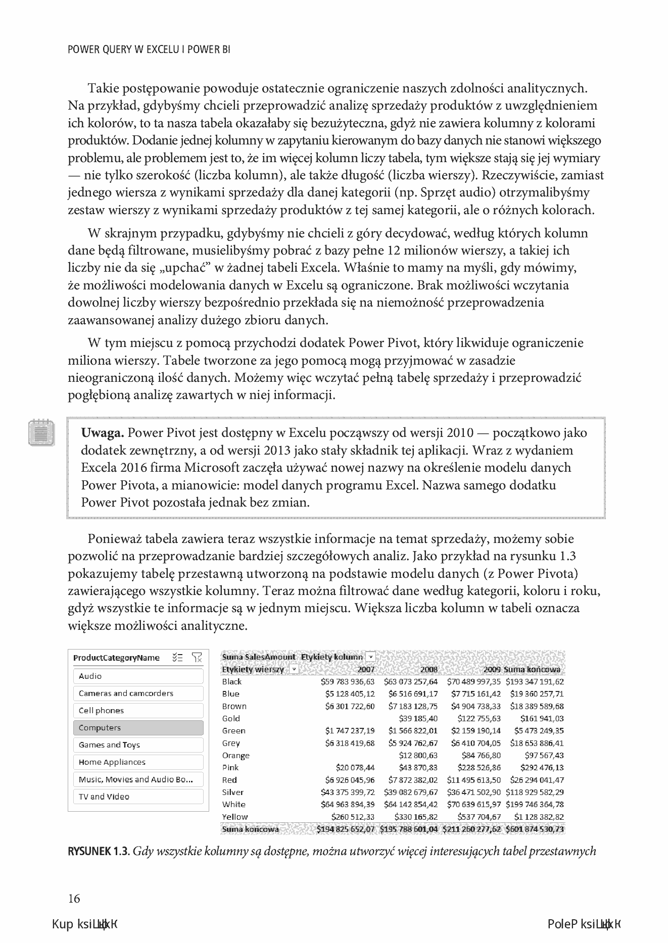 Fragment „Power BI i Power Pivot dla Excela. Analiza danych” — strona 10 z 30