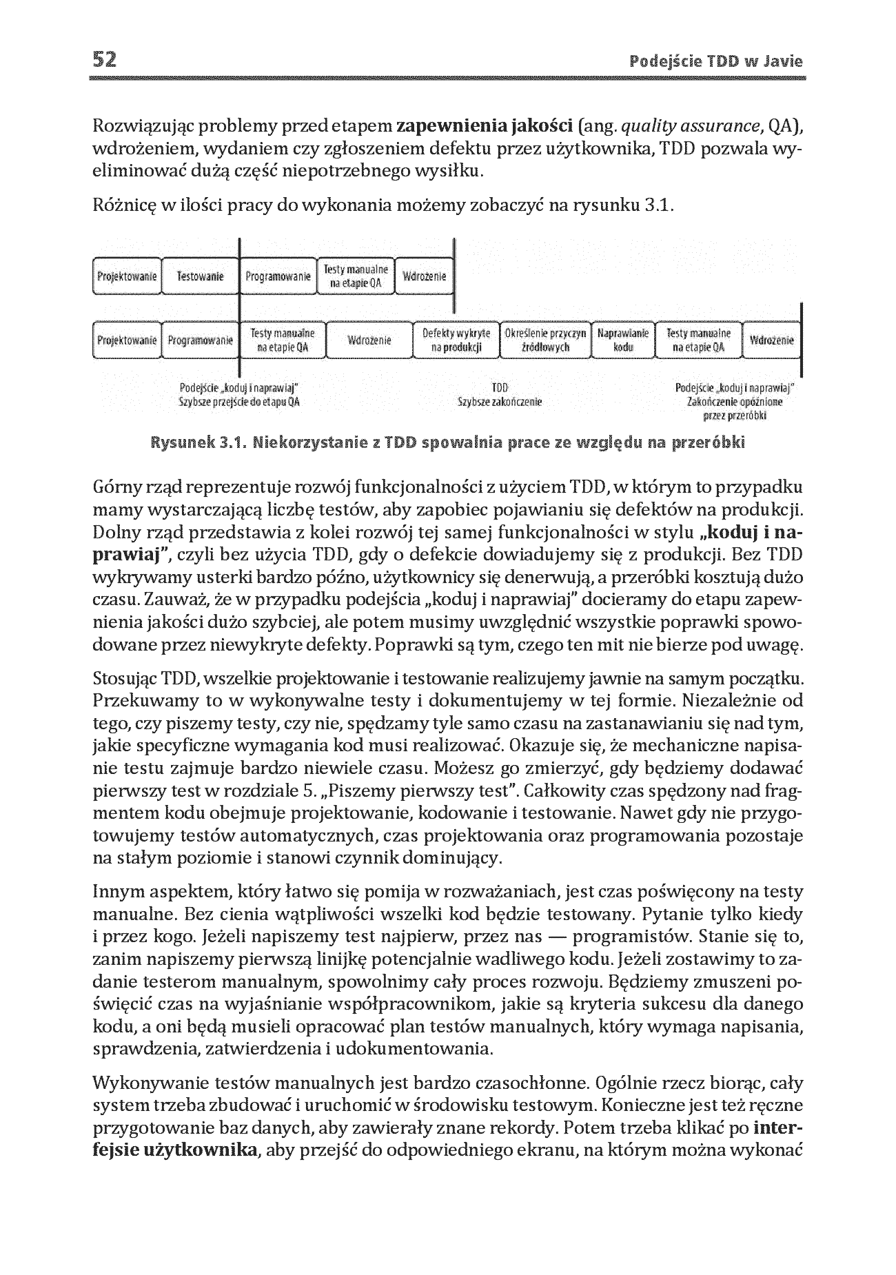 Fragment „Podejście TDD w Javie. Testowanie, SOLID i architektura heksagonalna jako fundamenty wysokiej jakości” — strona 14 z 26