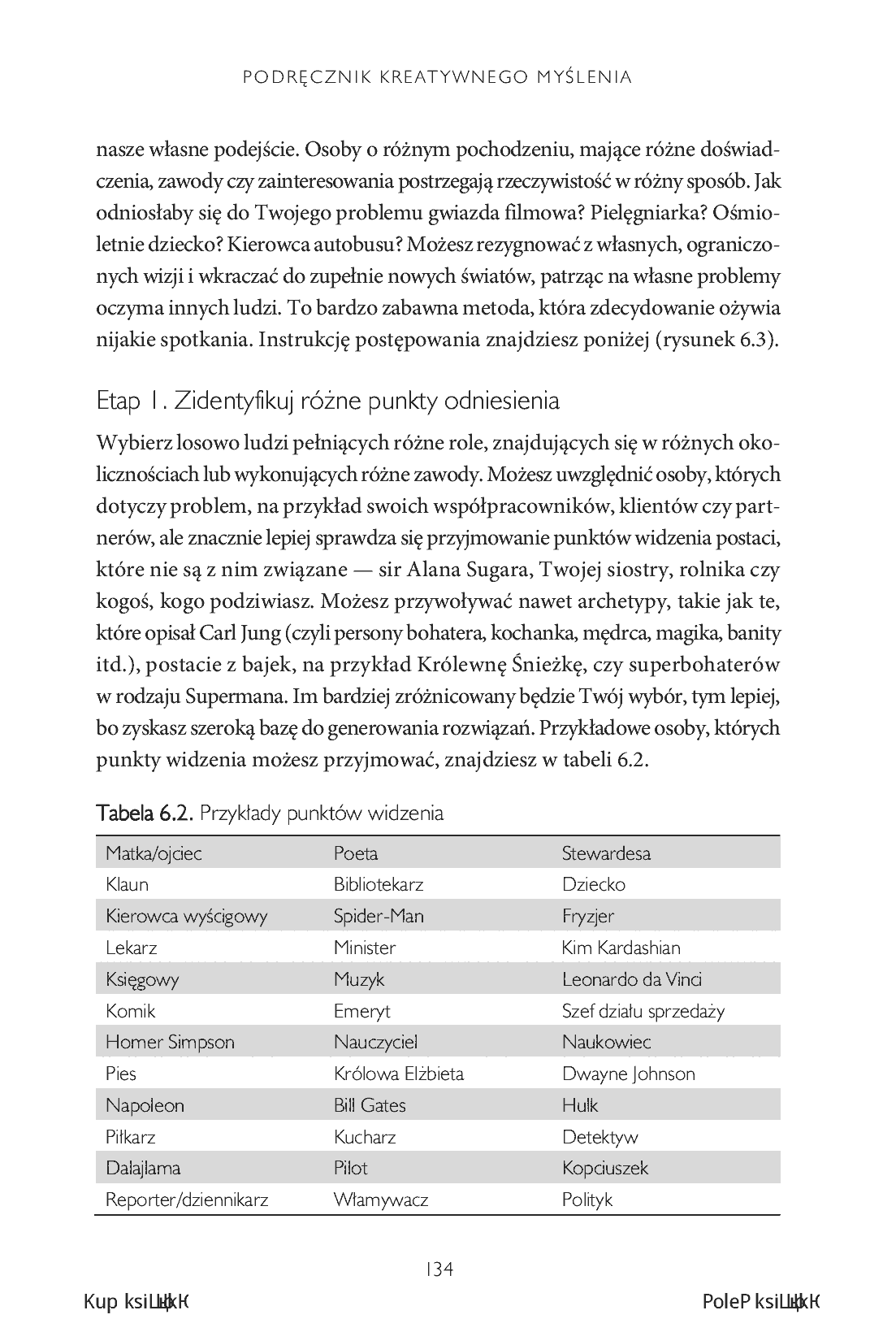 Fragment „Podręcznik kreatywnego myślenia. Twórcze rozwiązywanie problemów w sferze biznesowej” — strona 22 z 30