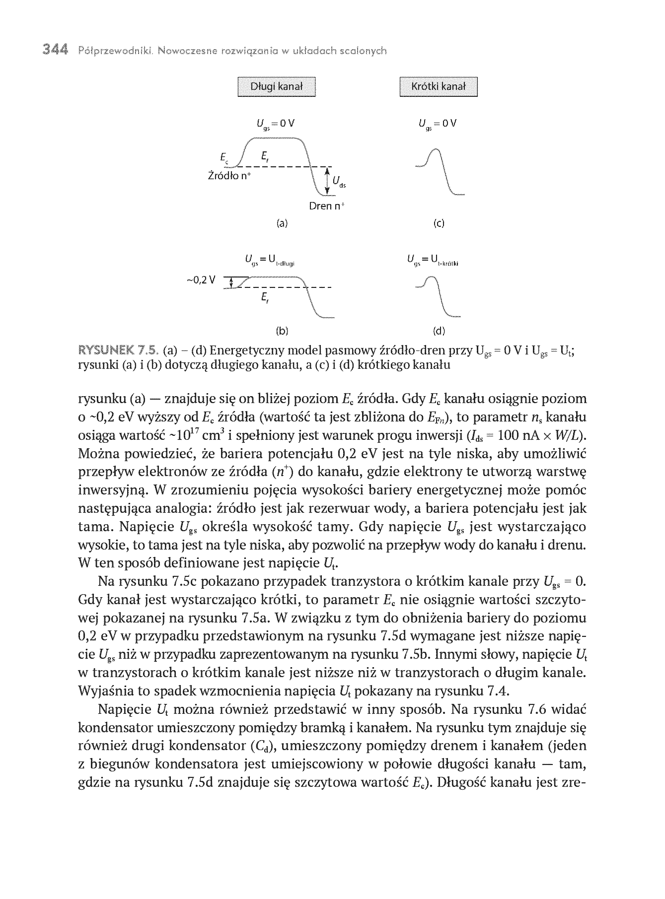 Fragment „Półprzewodniki. Nowoczesne rozwiązania w układach scalonych” — strona 20 z 30