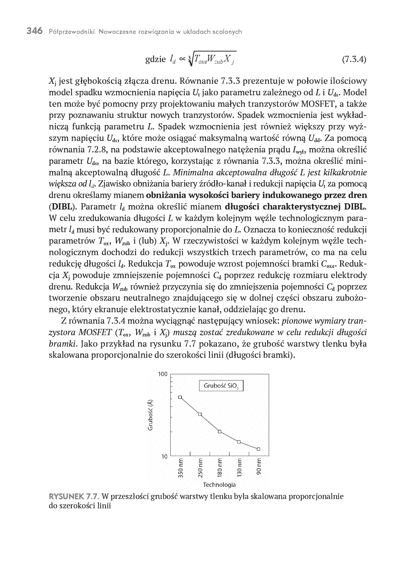 Fragment „Półprzewodniki. Nowoczesne rozwiązania w układach scalonych” — strona 22 z 30