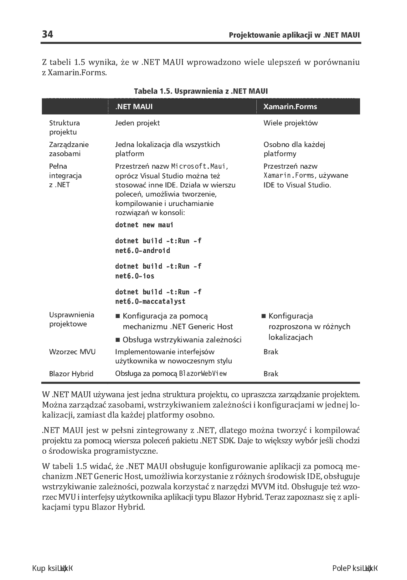 Fragment „Projektowanie aplikacji w .NET MAUI. Jak budować doskonałe interfejsy użytkownika dla aplikacji wieloplatformowych” — strona 22 z 30