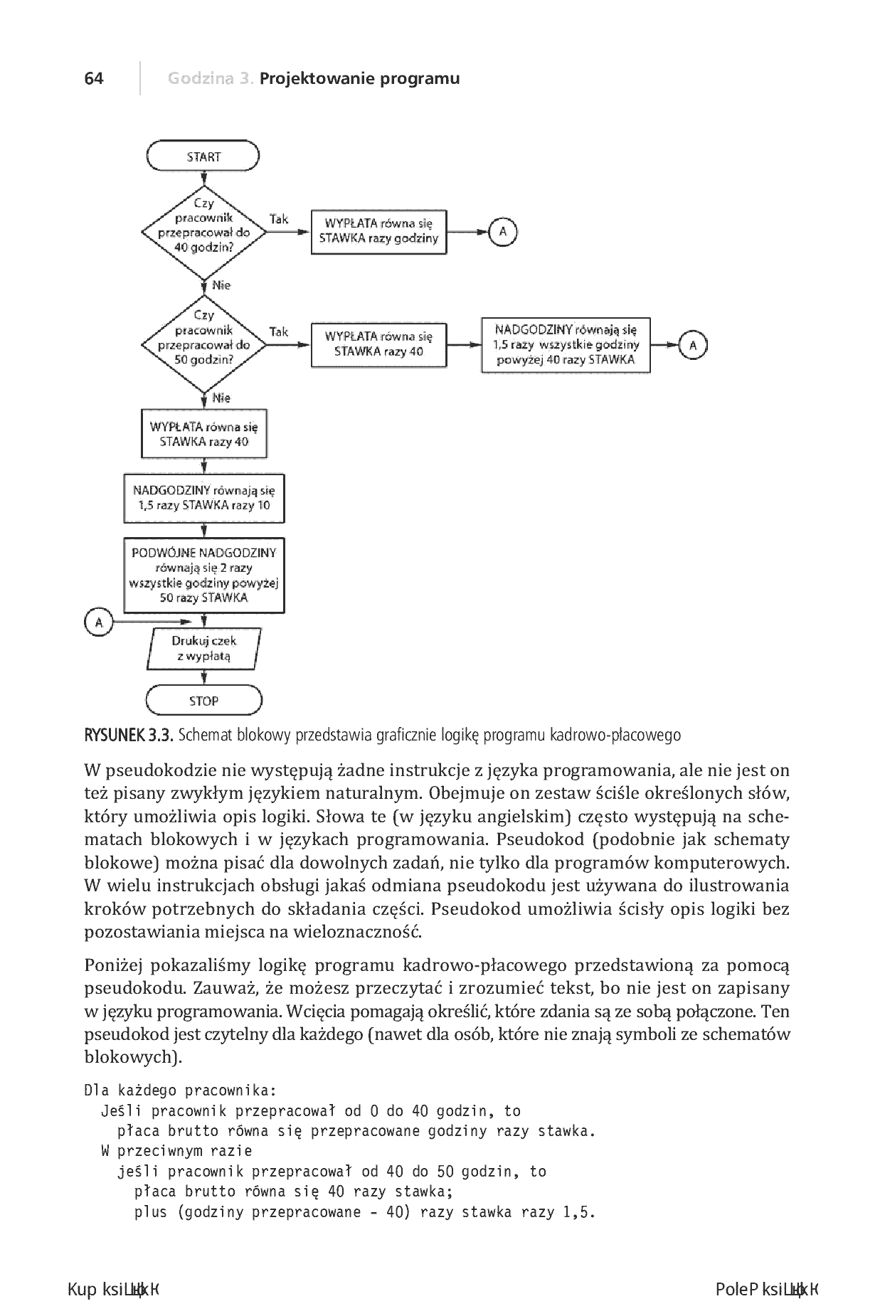 Fragment „Programowanie dla początkujących w 24 godziny. Wydanie IV” — strona 24 z 30