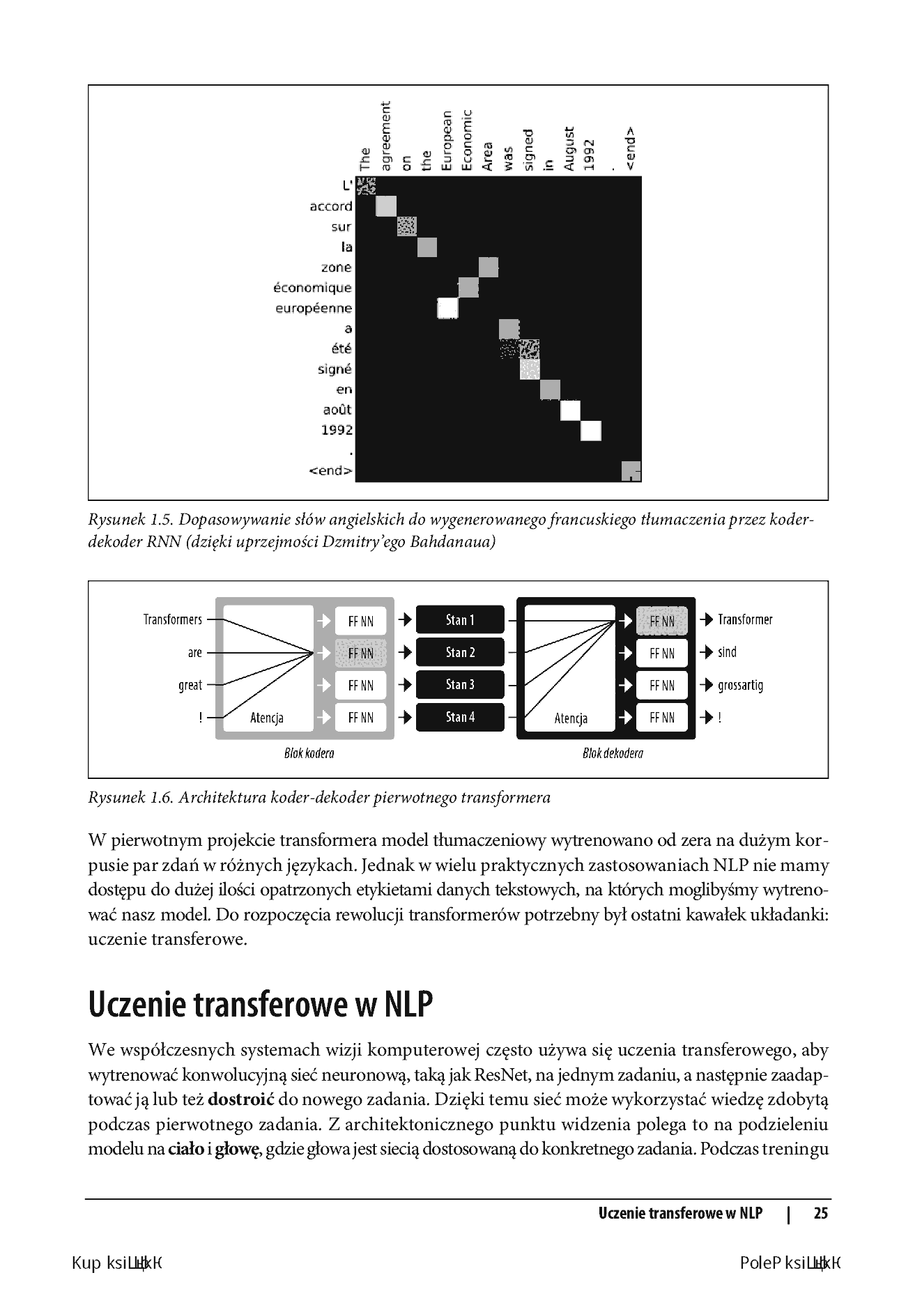 Fragment „Przetwarzanie języka naturalnego z wykorzystaniem transformerów. Budowanie aplikacji językowych za pomocą bibliotek Hugging Face” — strona 13 z 28