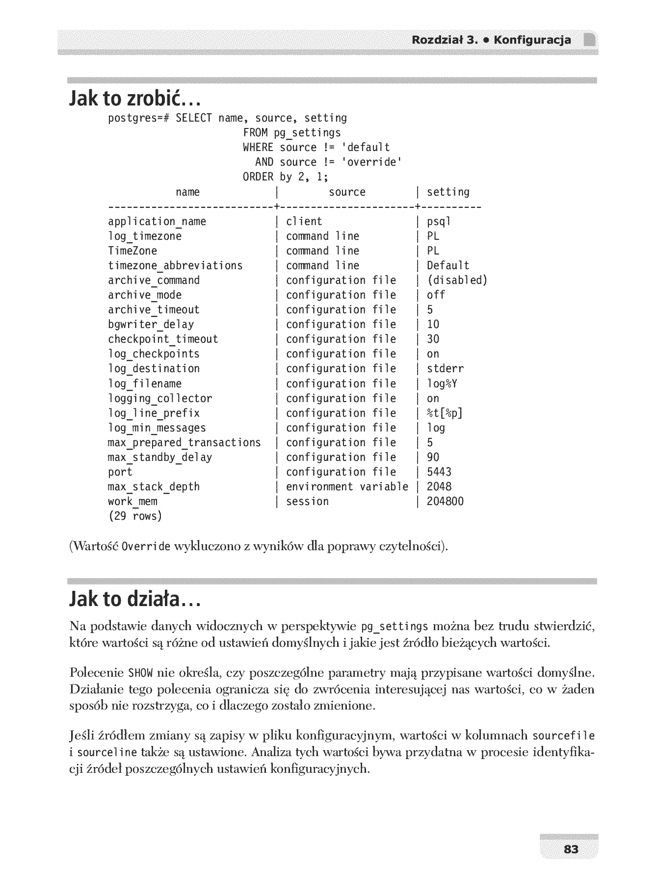 Fragment „PostgreSQL. Receptury dla administratora” — strona 16 z 30