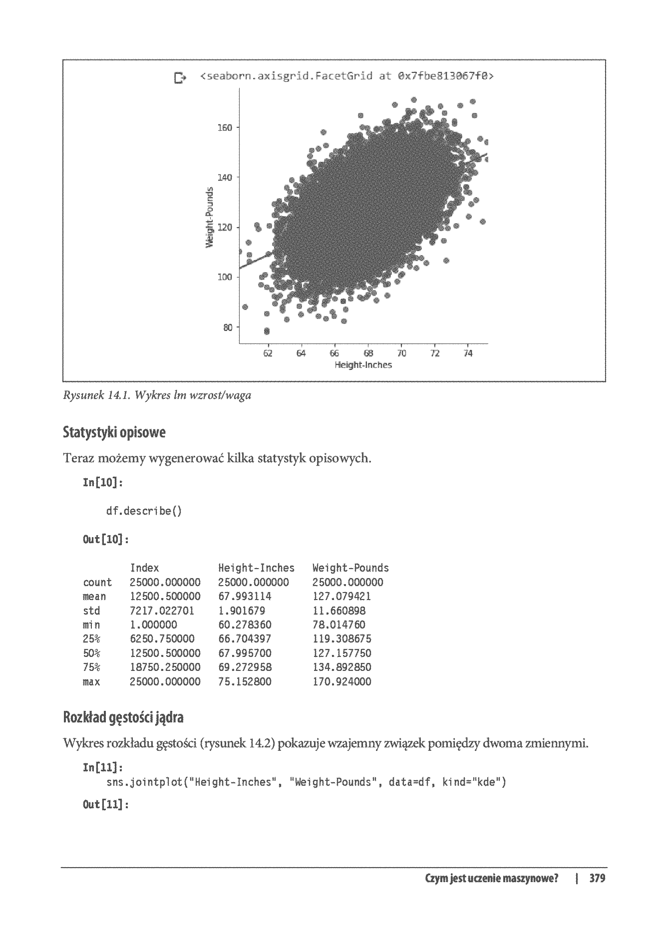 Fragment „Python dla DevOps. Naucz się bezlitośnie skutecznej automatyzacji” — strona 15 z 30