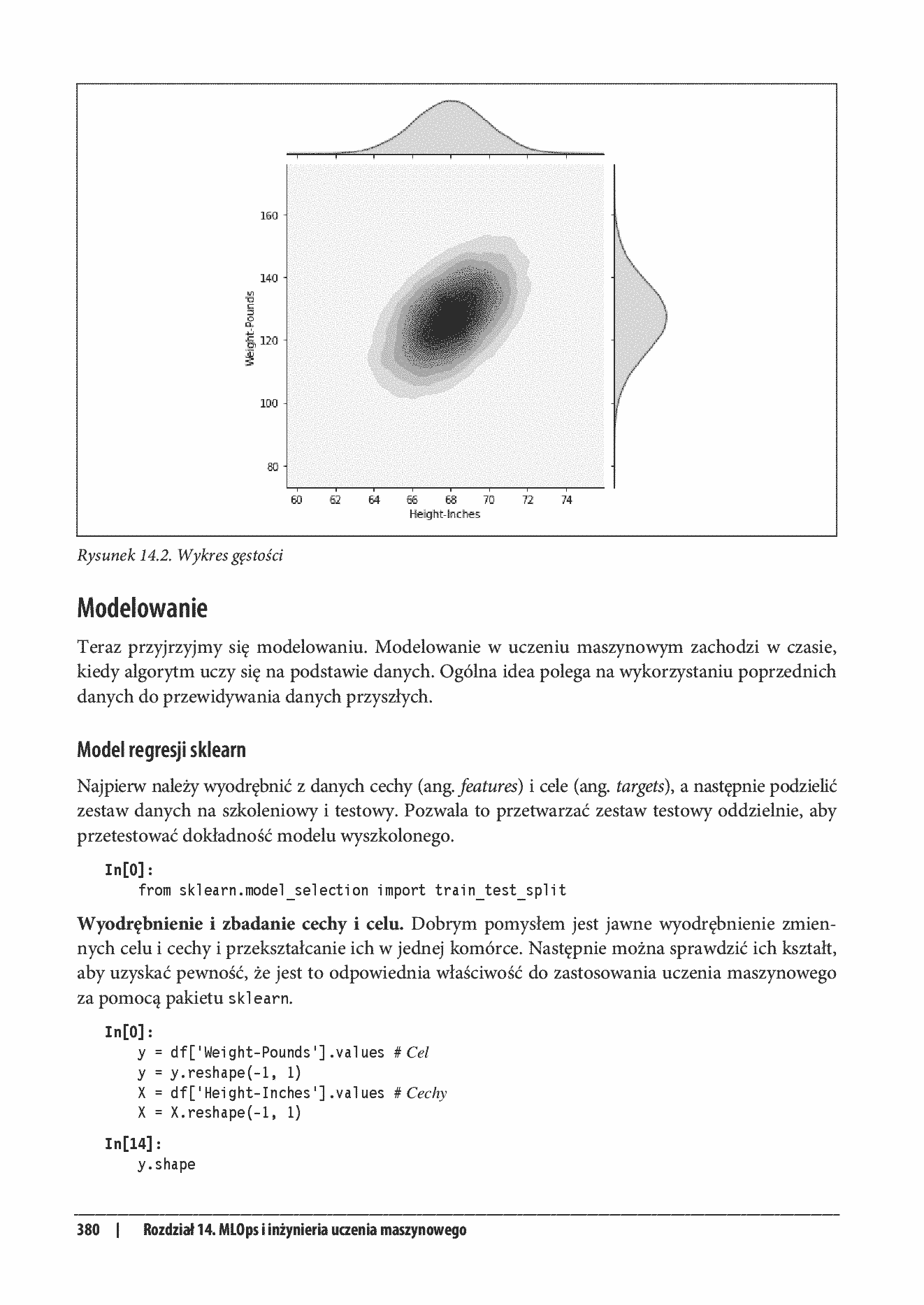 Fragment „Python dla DevOps. Naucz się bezlitośnie skutecznej automatyzacji” — strona 16 z 30