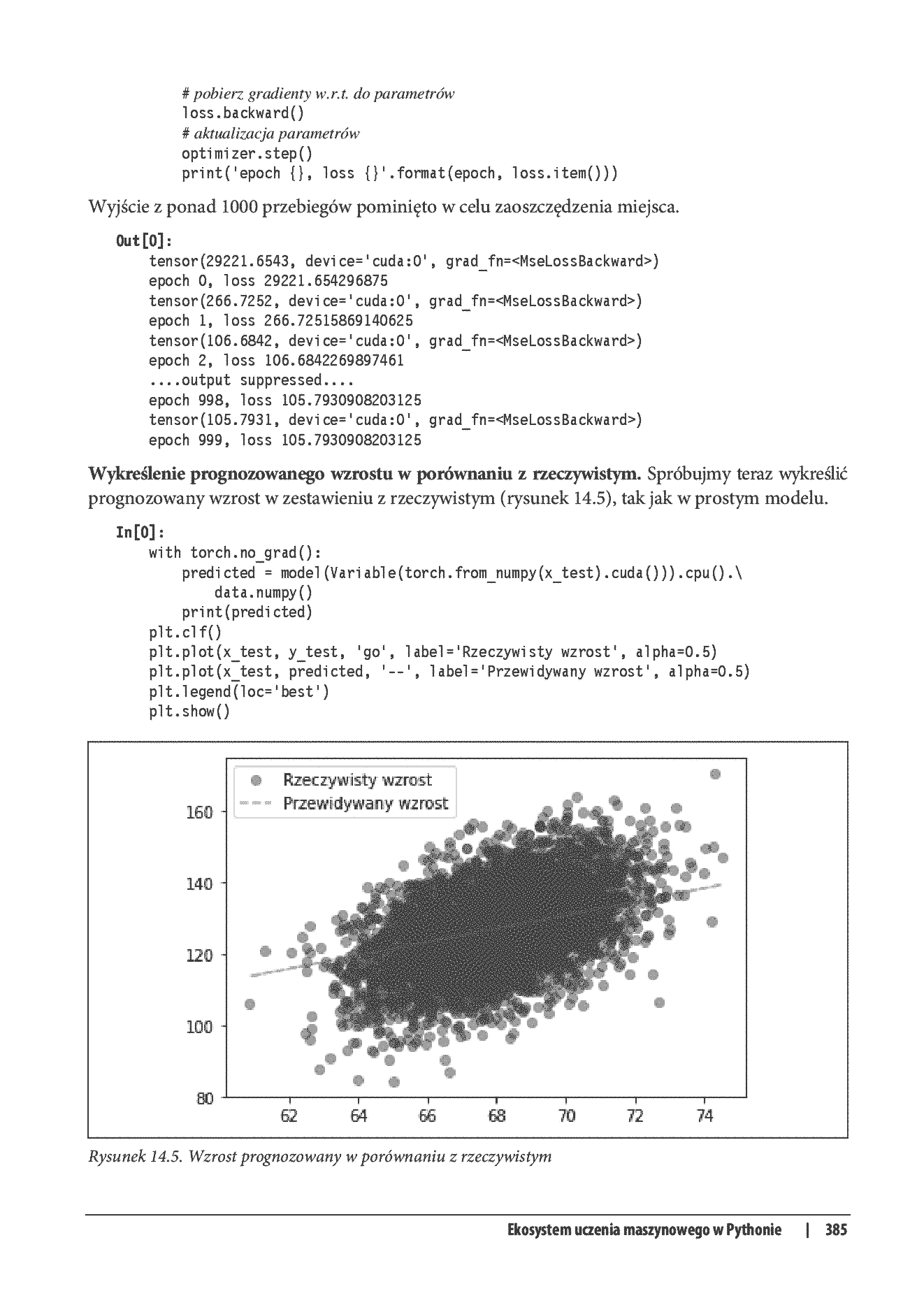 Fragment „Python dla DevOps. Naucz się bezlitośnie skutecznej automatyzacji” — strona 21 z 30