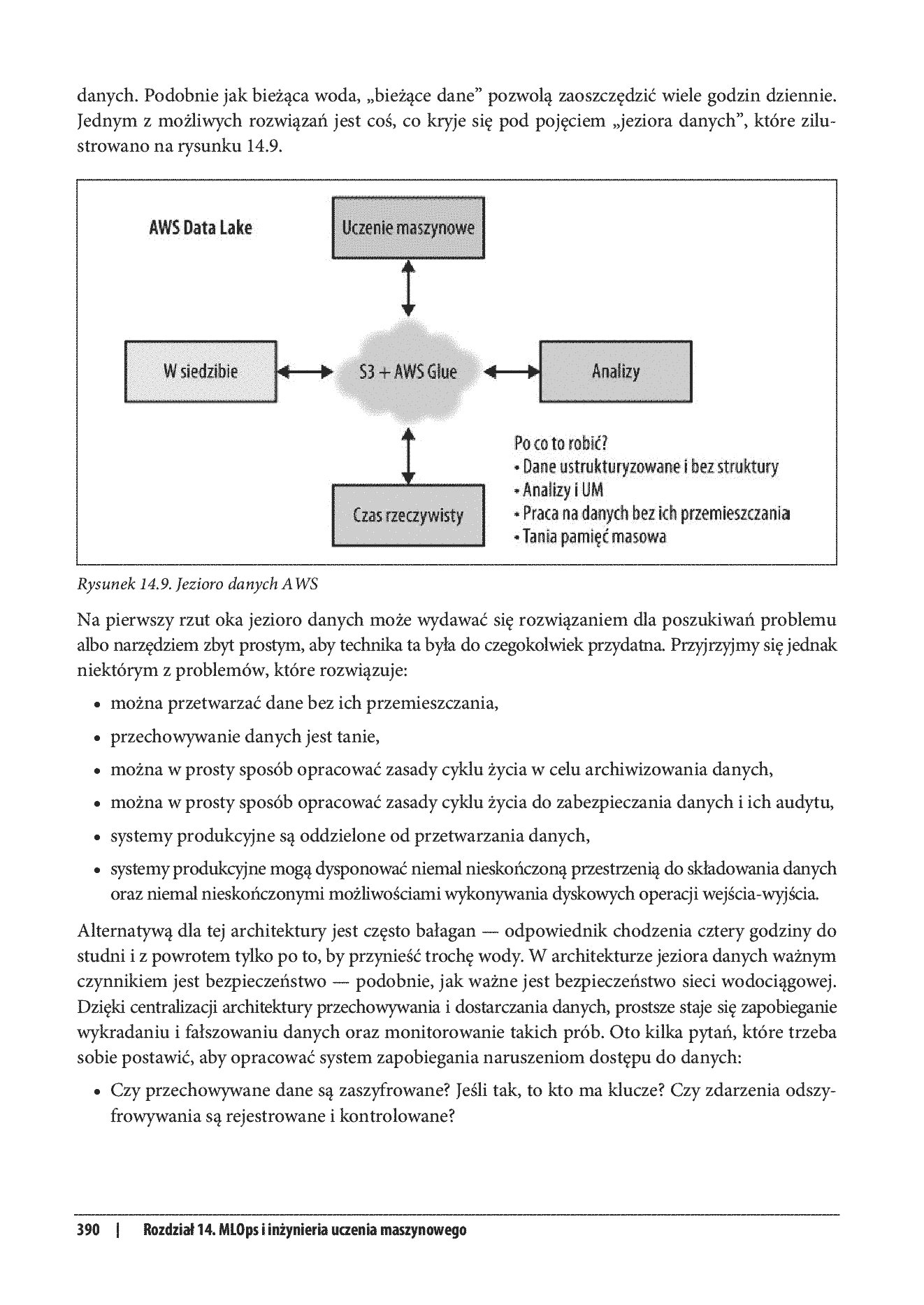 Fragment „Python dla DevOps. Naucz się bezlitośnie skutecznej automatyzacji” — strona 26 z 30