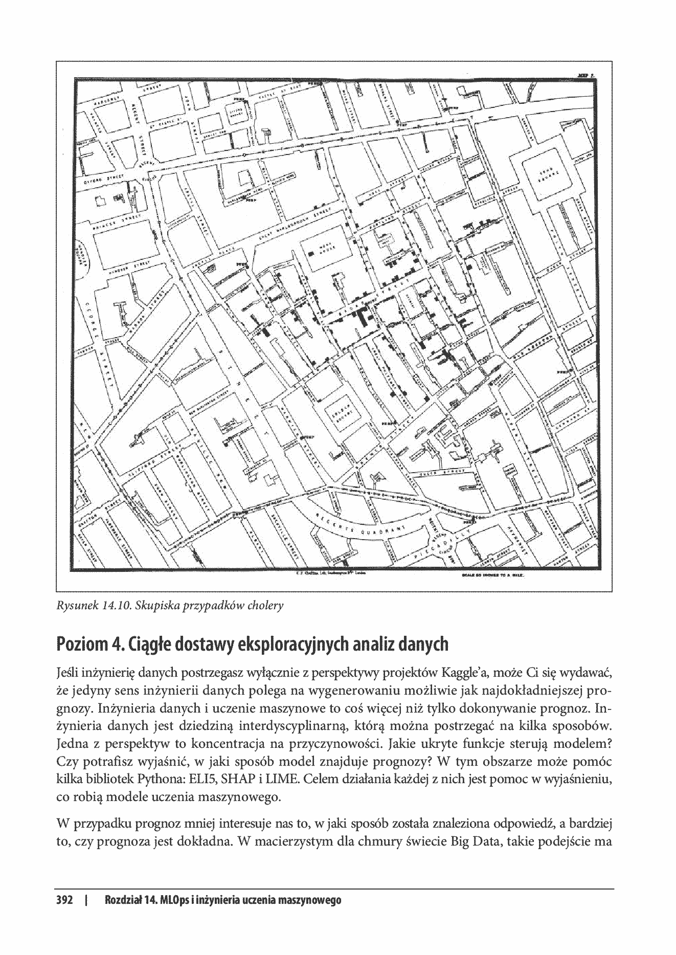 Fragment „Python dla DevOps. Naucz się bezlitośnie skutecznej automatyzacji” — strona 28 z 30