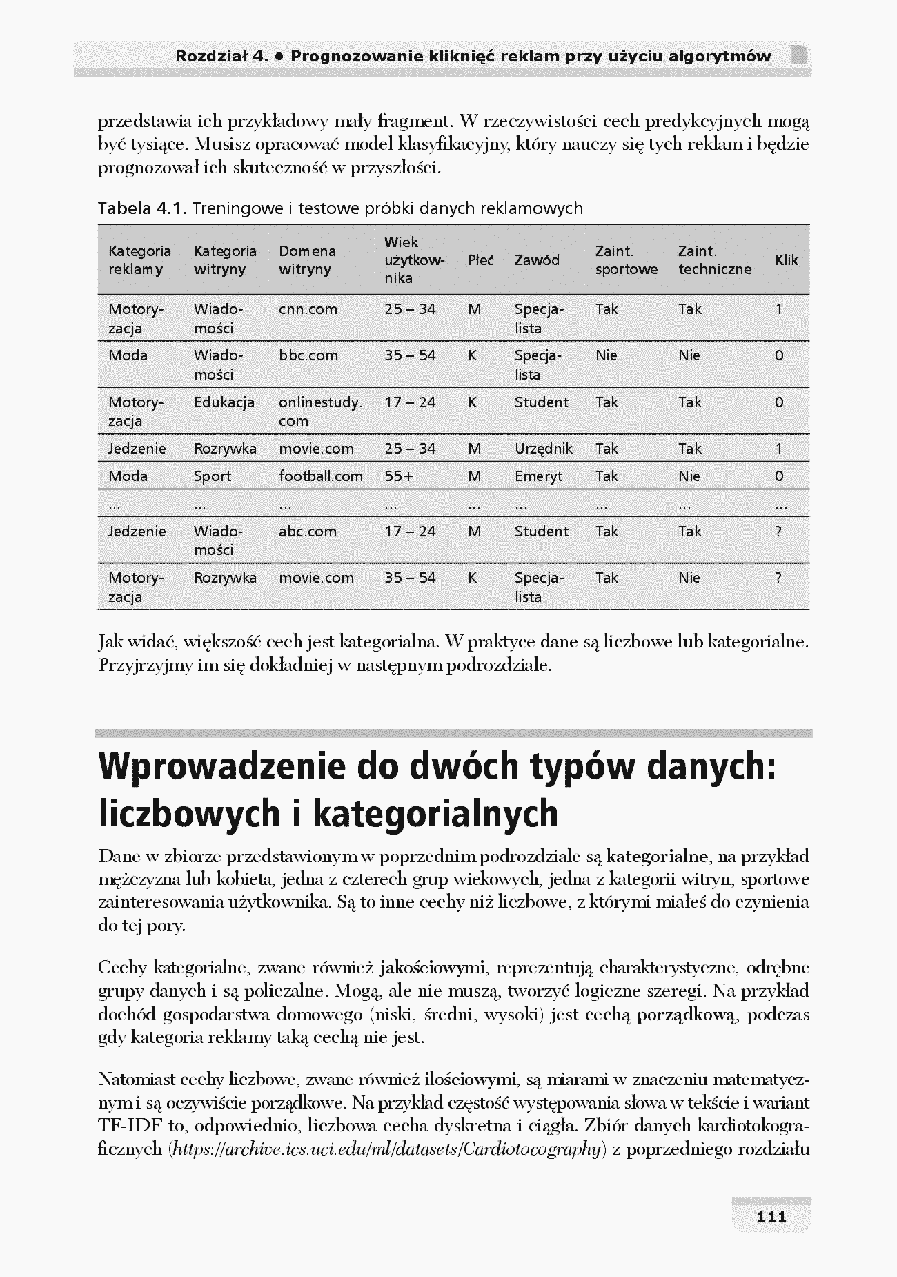Fragment „Python. Uczenie maszynowe w przykładach. TensorFlow 2, PyTorch i scikit-learn. Wydanie III” — strona 13 z 30