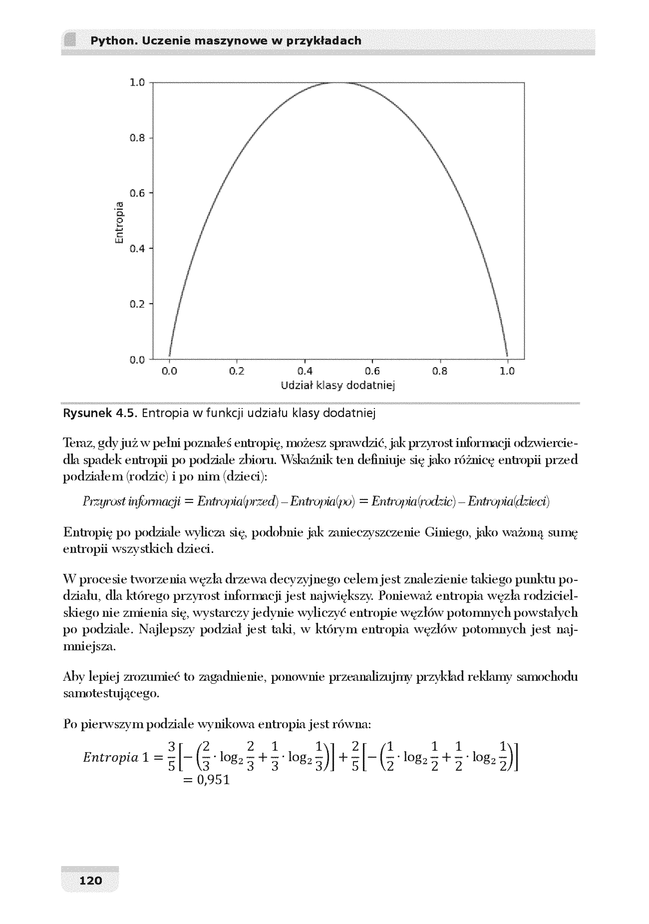 Fragment „Python. Uczenie maszynowe w przykładach. TensorFlow 2, PyTorch i scikit-learn. Wydanie III” — strona 22 z 30