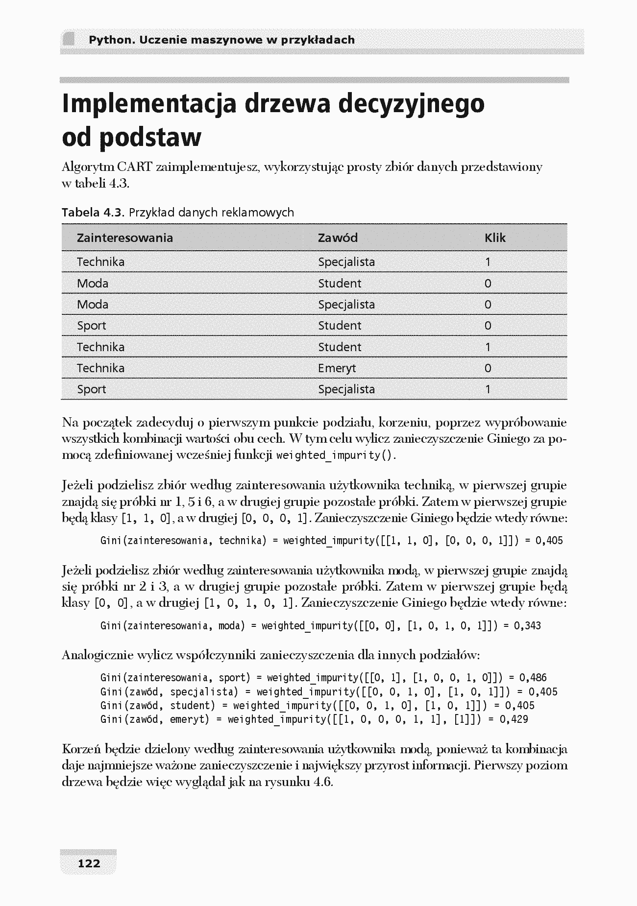 Fragment „Python. Uczenie maszynowe w przykładach. TensorFlow 2, PyTorch i scikit-learn. Wydanie III” — strona 24 z 30