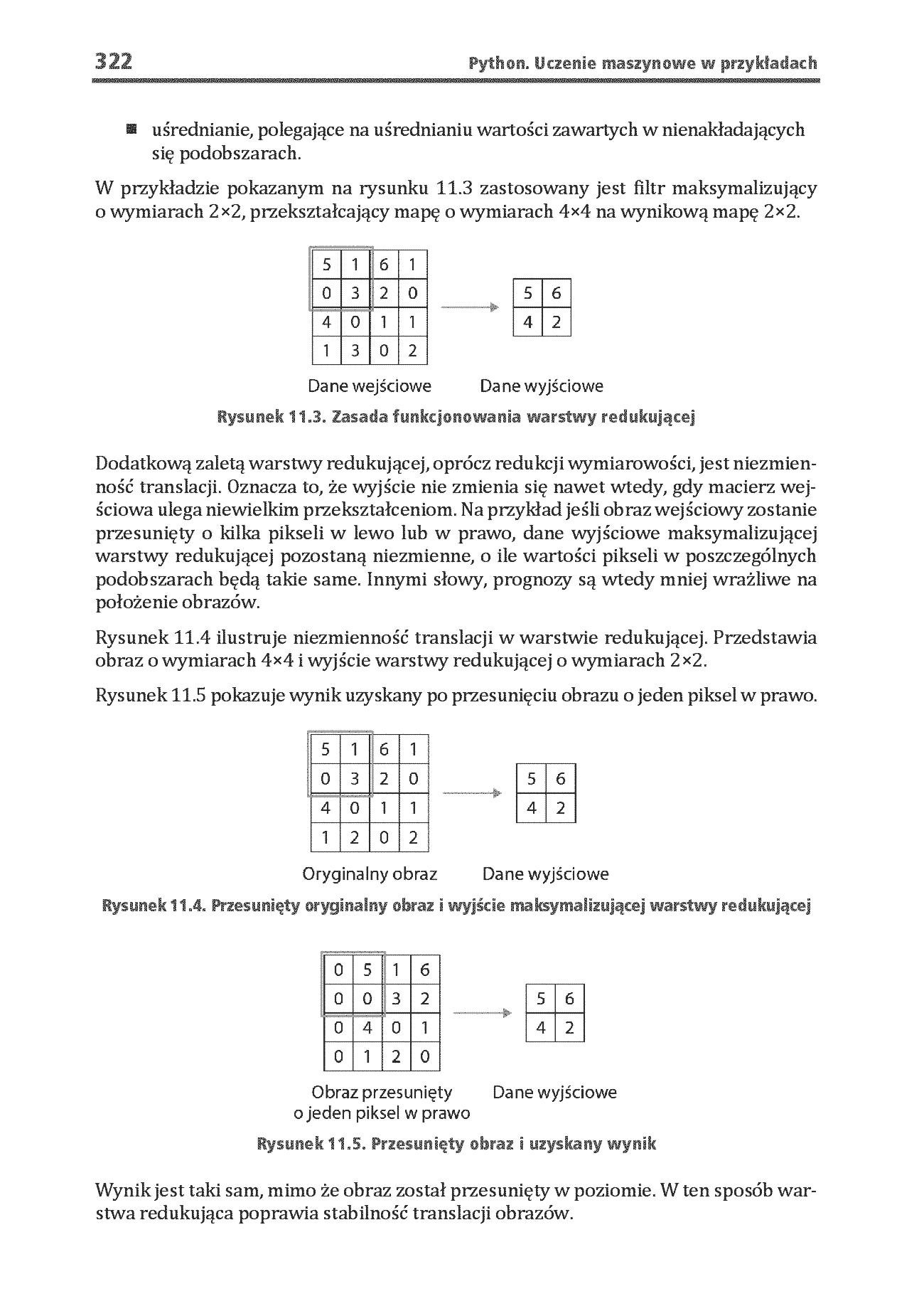 Fragment „Python. Uczenie maszynowe w przykładach. Najlepsze praktyki w realnych zastosowaniach. Wydanie IV” — strona 18 z 30