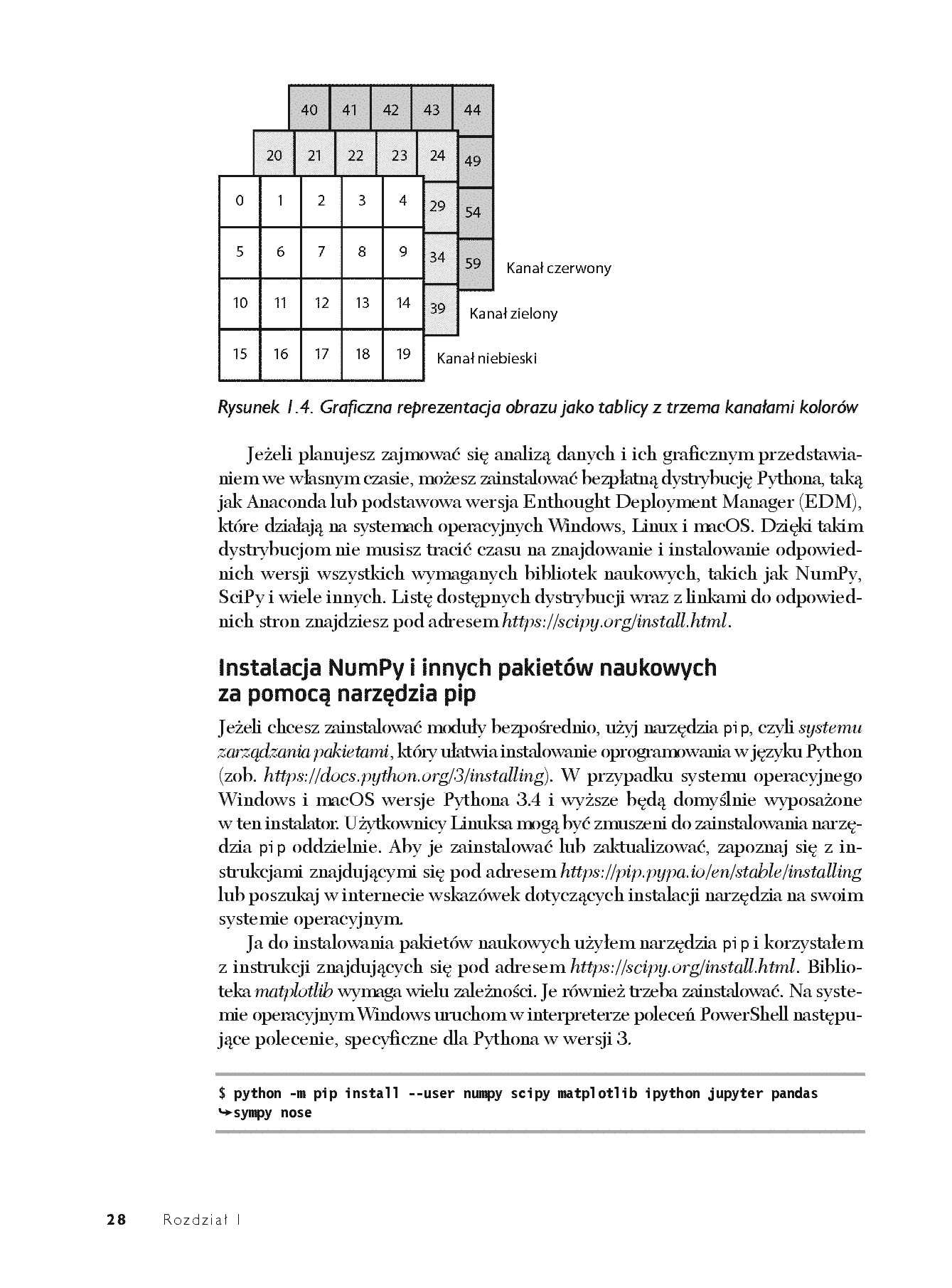 Fragment „Python z życia wzięty. Rozwiązywanie problemów za pomocą kilku linii kodu” — strona 16 z 30
