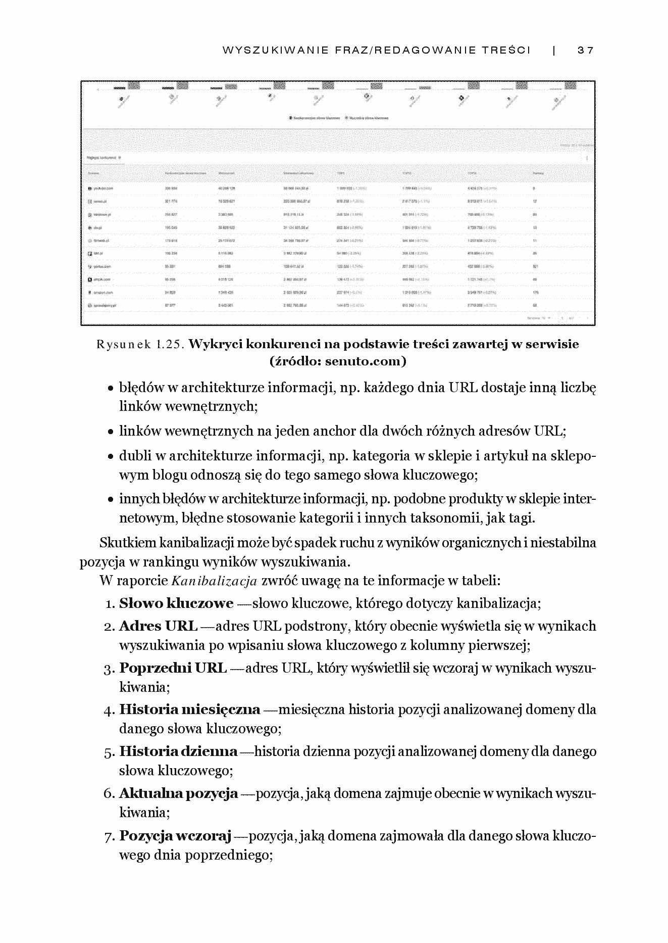 Fragment „Praktyczne zastosowanie narzędzi SEO w Twojej firmie” — strona 27 z 30