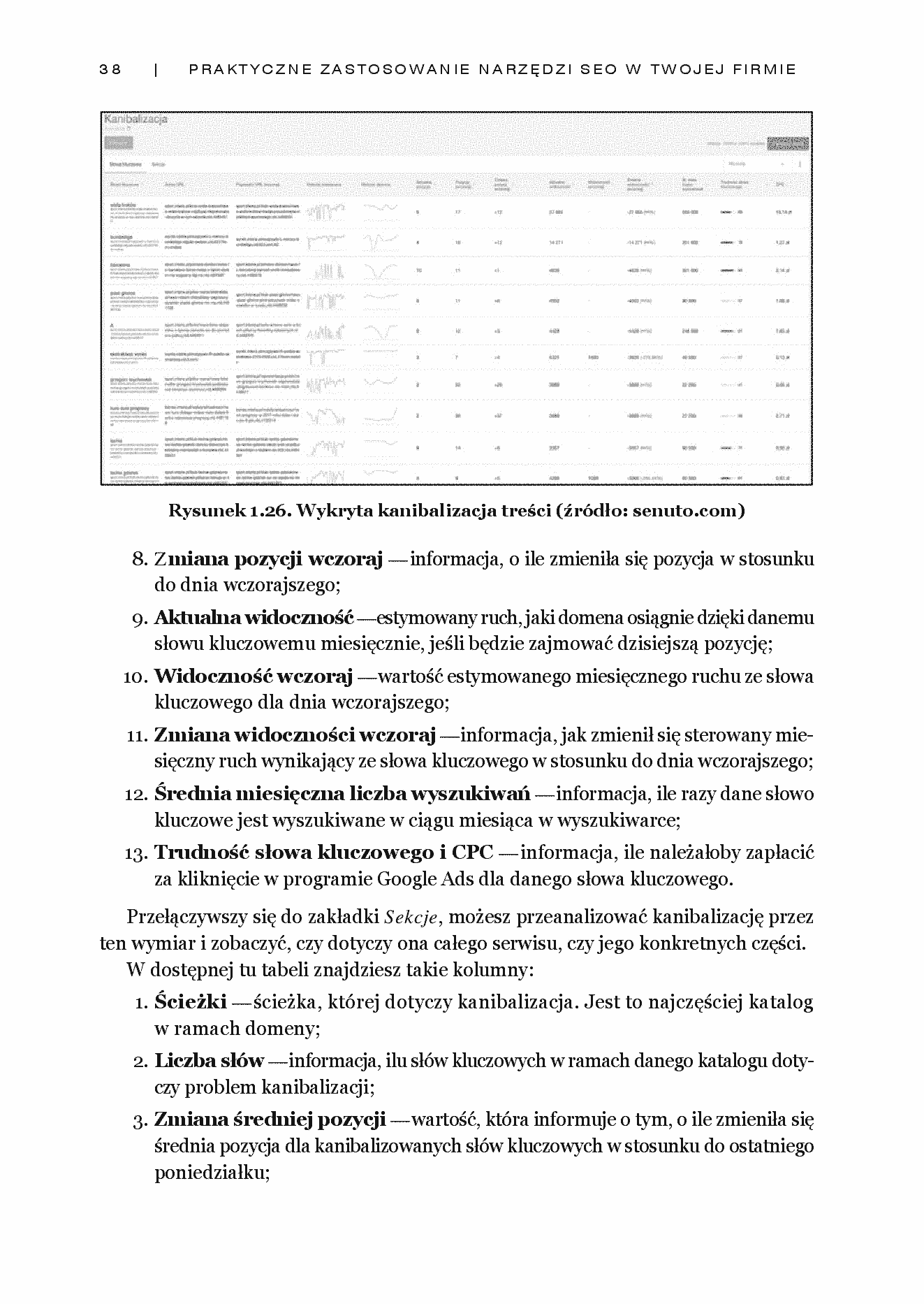 Fragment „Praktyczne zastosowanie narzędzi SEO w Twojej firmie” — strona 28 z 30