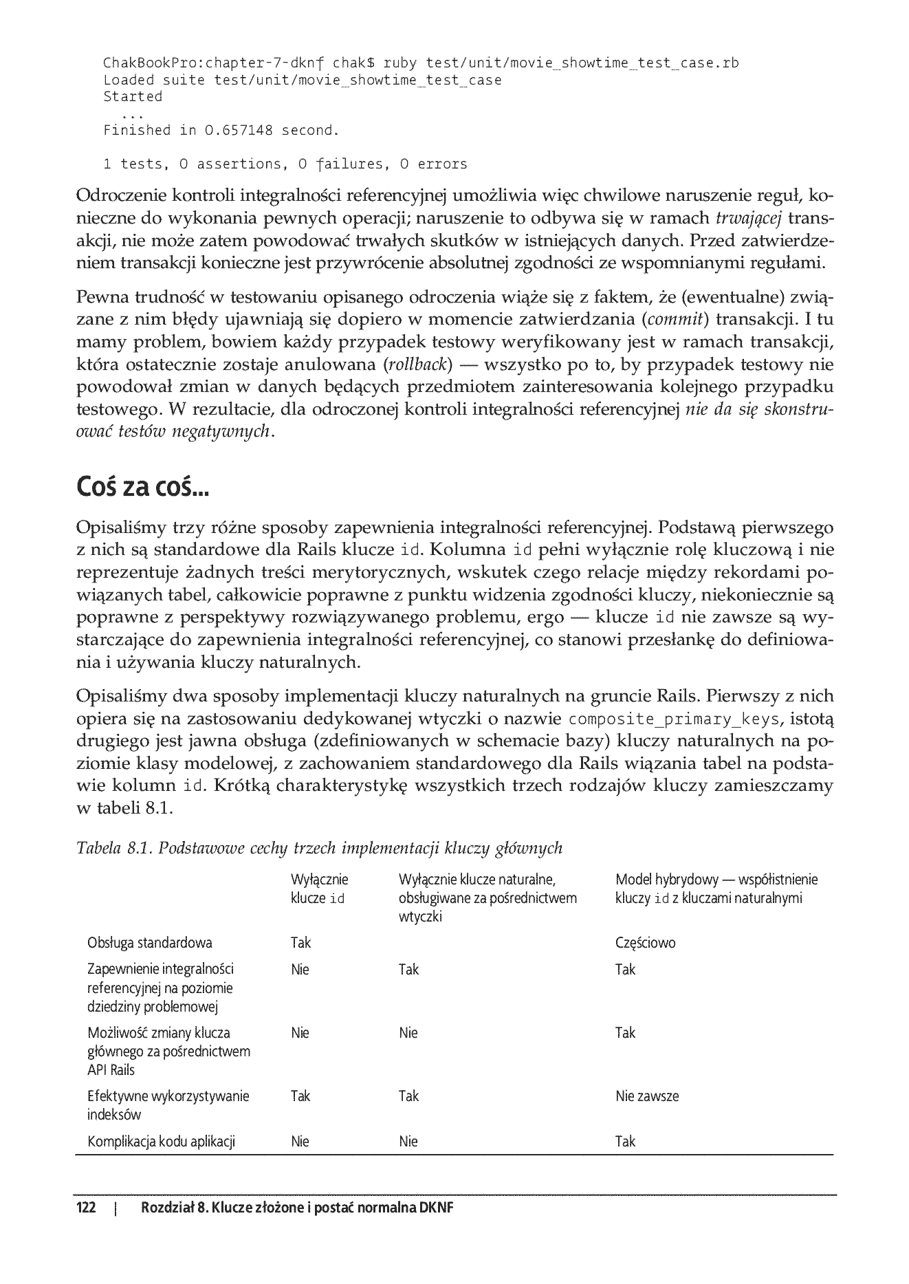 Fragment „Rails. Projektowanie systemów klasy enterprise” — strona 23 z 26