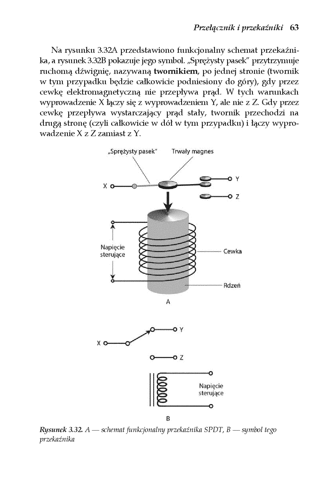 Fragment „Schematy elektroniczne i elektryczne. Przewodnik dla początkujących. Wydanie IV” — strona 25 z 30