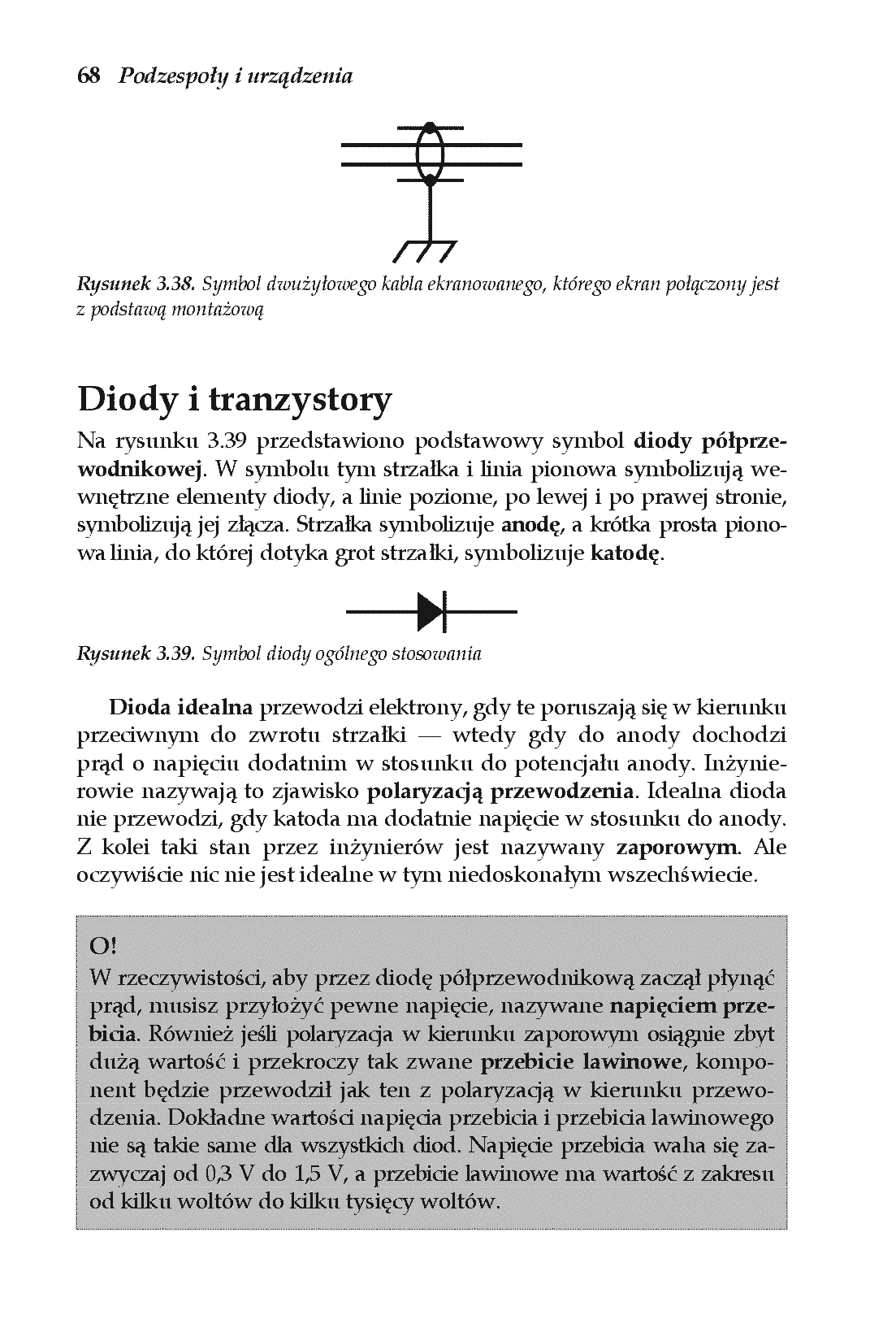 Fragment „Schematy elektroniczne i elektryczne. Przewodnik dla początkujących. Wydanie IV” — strona 30 z 30