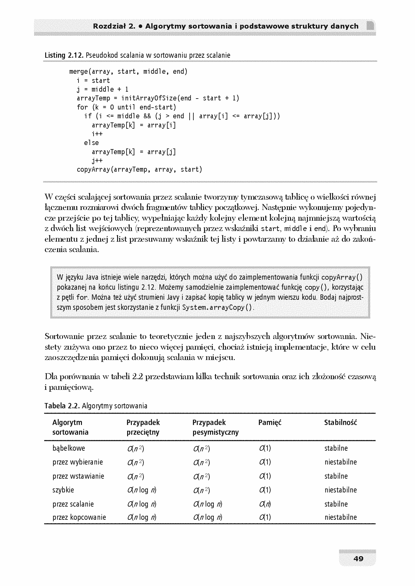 Fragment „Struktury danych i algorytmy w języku Java. Przewodnik dla początkujących” — strona 21 z 30