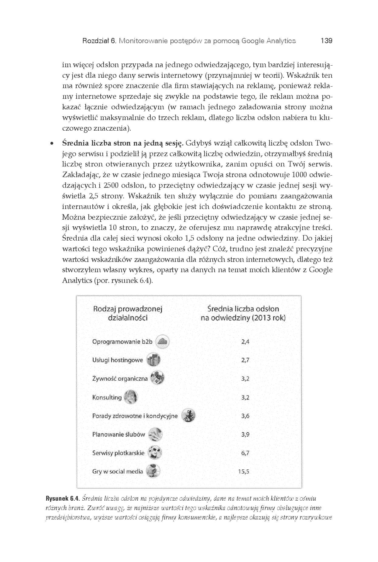 Fragment „SEO dla każdego” — strona 13 z 30