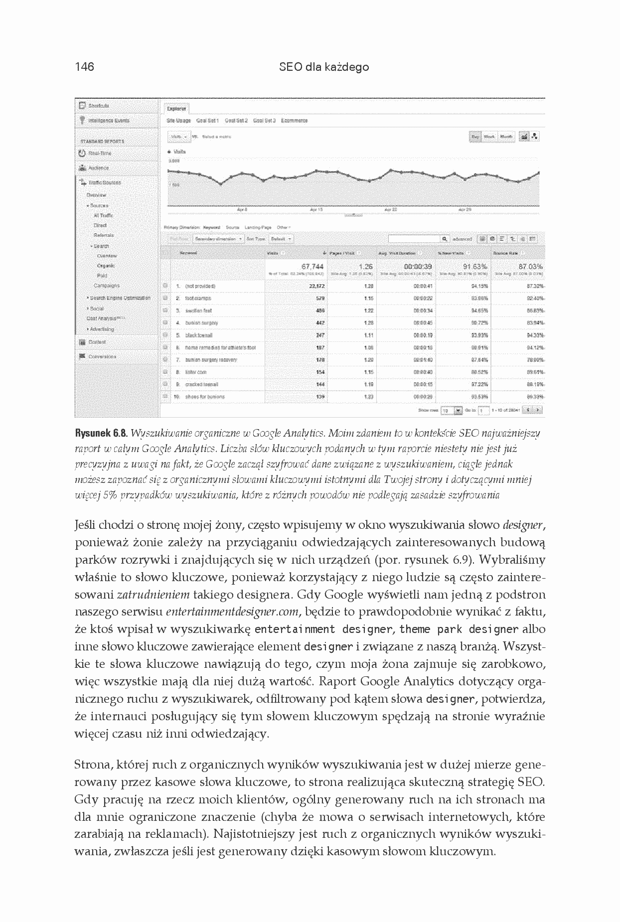 Fragment „SEO dla każdego” — strona 20 z 30