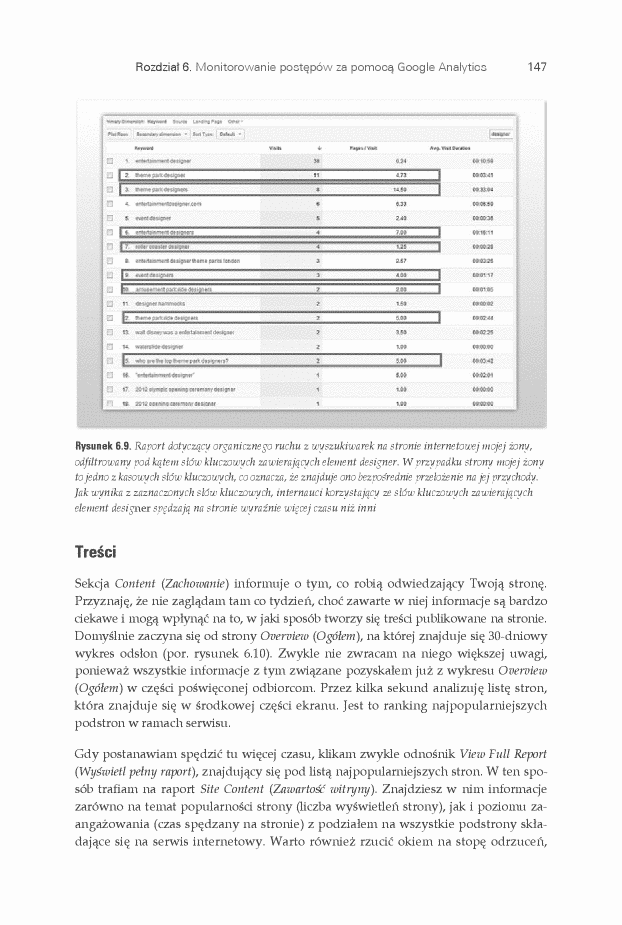 Fragment „SEO dla każdego” — strona 21 z 30