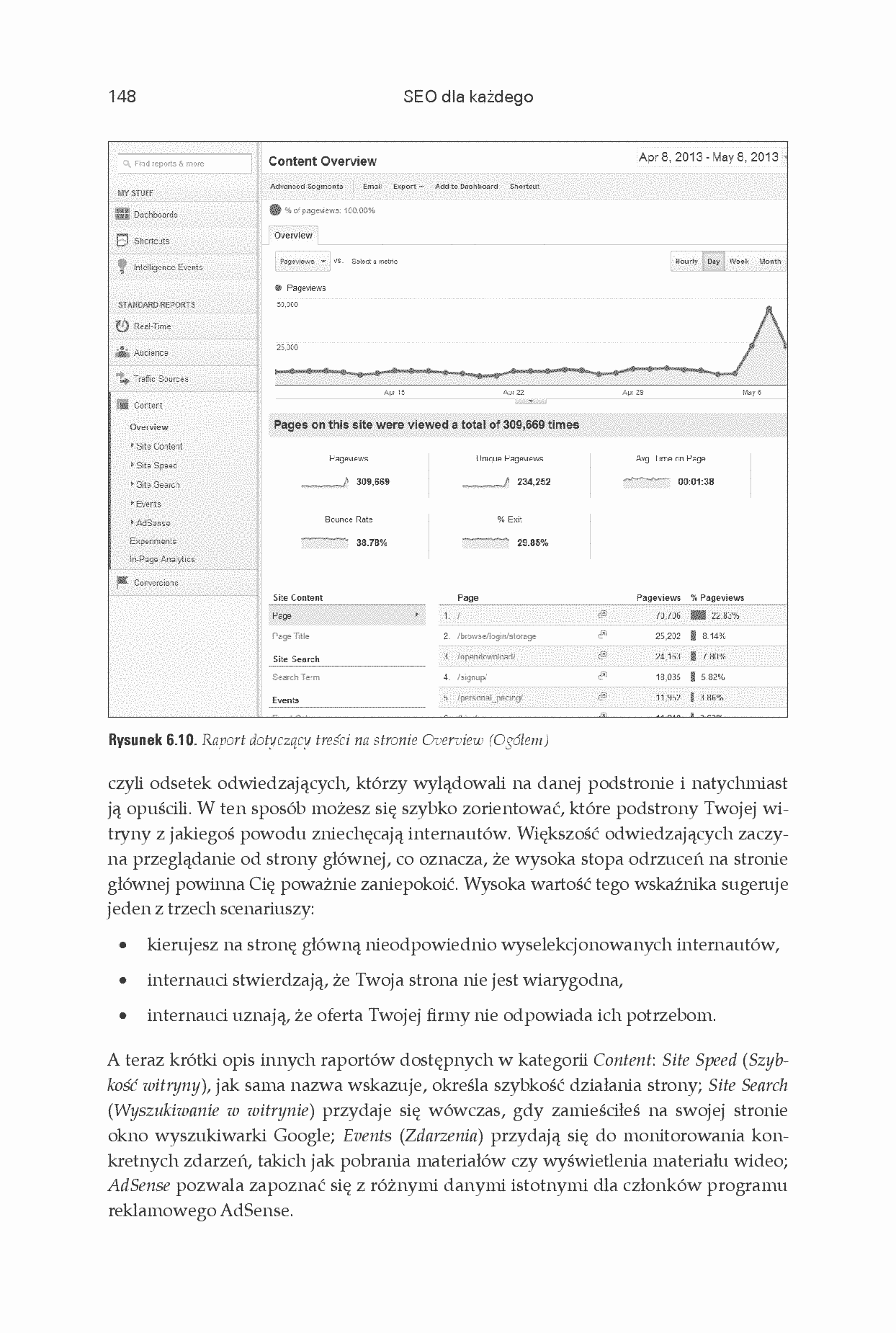 Fragment „SEO dla każdego” — strona 22 z 30