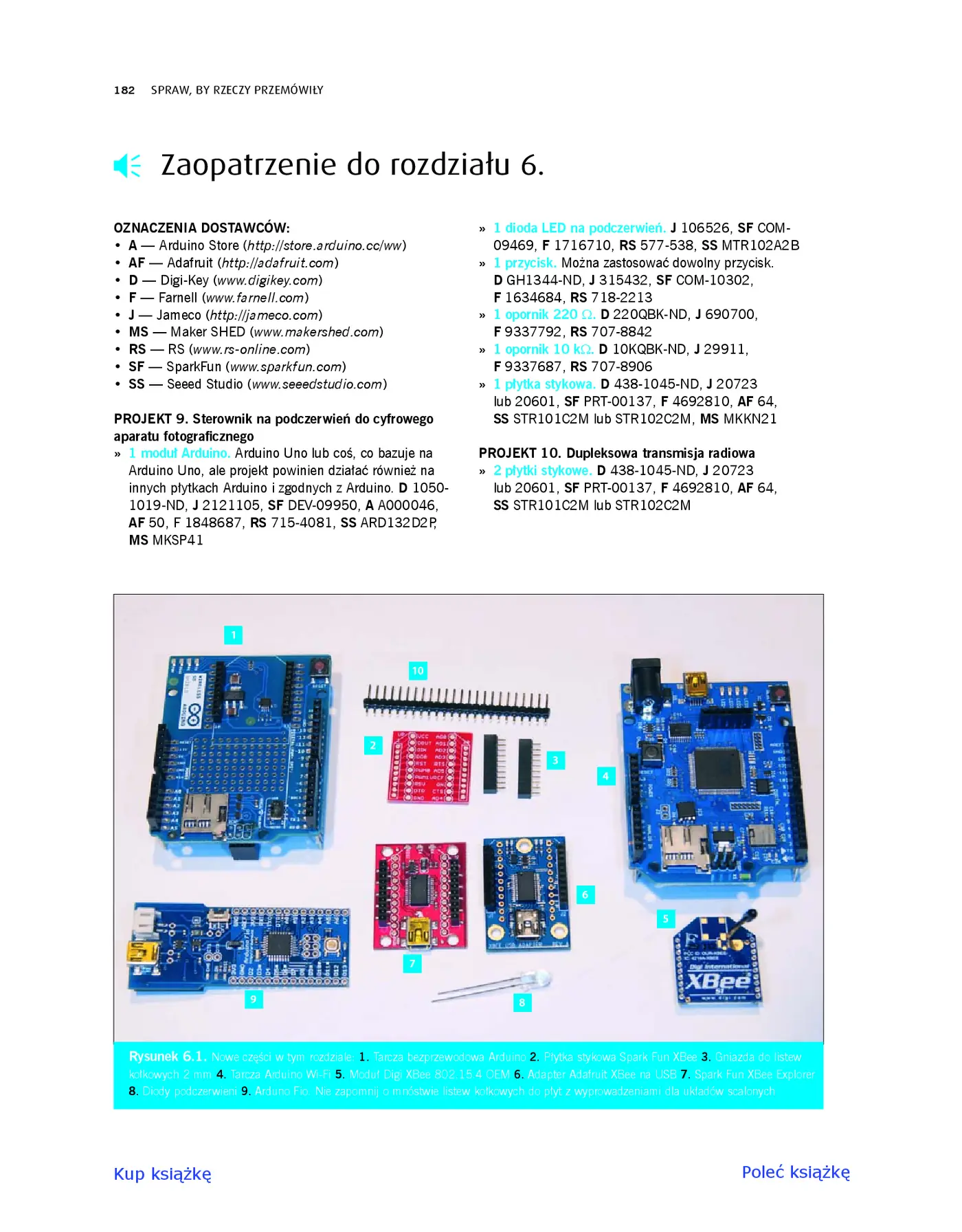 Fragment „Spraw, by rzeczy przemówiły. Programowanie urządzeń elektronicznych z wykorzystaniem Arduino” — strona 8 z 30