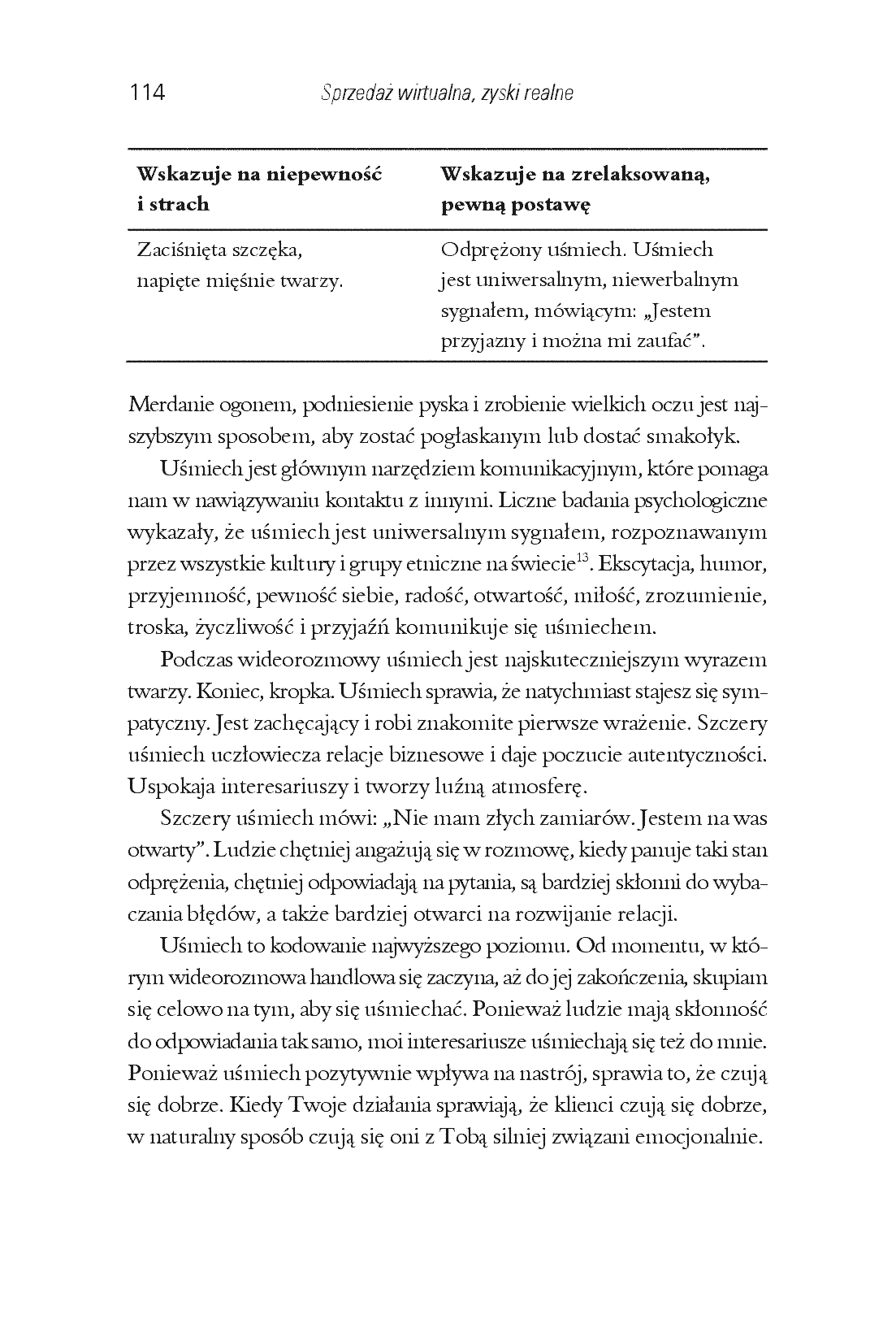 Fragment „Sprzedaż wirtualna, zyski realne. Jak wykorzystywać technologie do skutecznej komunikacji z nabywcami” — strona 26 z 30