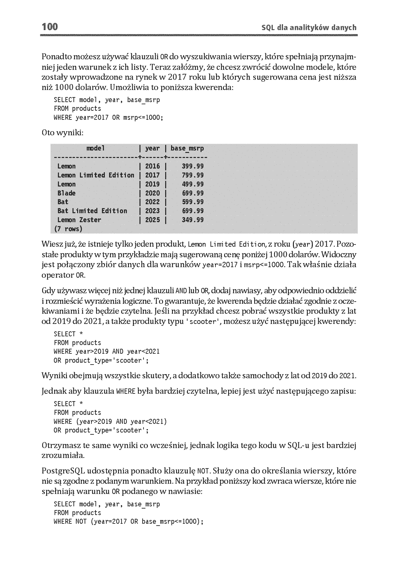 Fragment „SQL dla analityków danych. Skutecznie analizuj dane, wyciągaj wartościowe wnioski i opanuj zaawansowany SQL na potrzeby praktycznych zastosowań. Wydanie IV” — strona 20 z 28