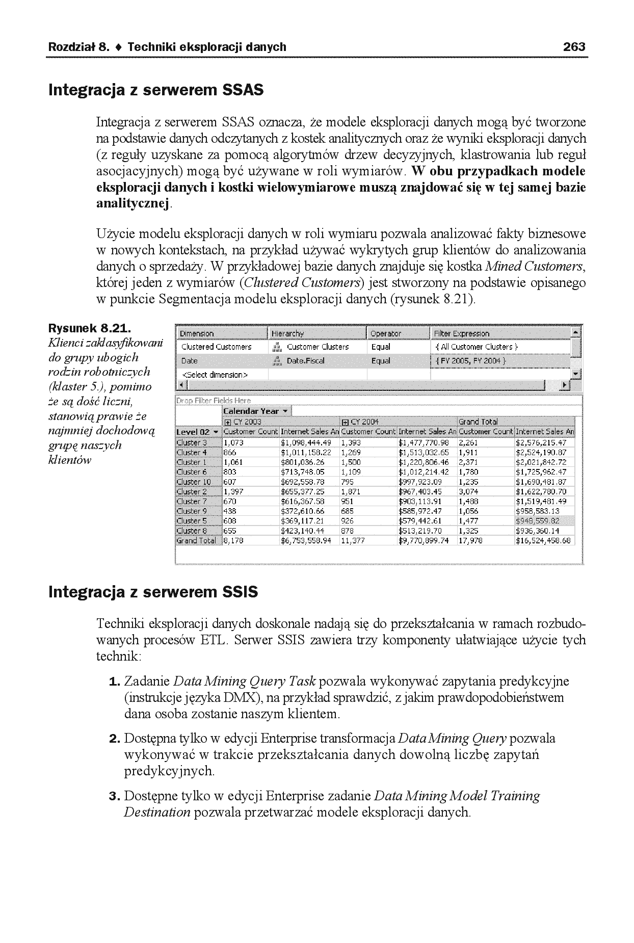 Fragment „Serwer SQL 2008. Usługi biznesowe. Analiza i eksploracja danych” — strona 28 z 29