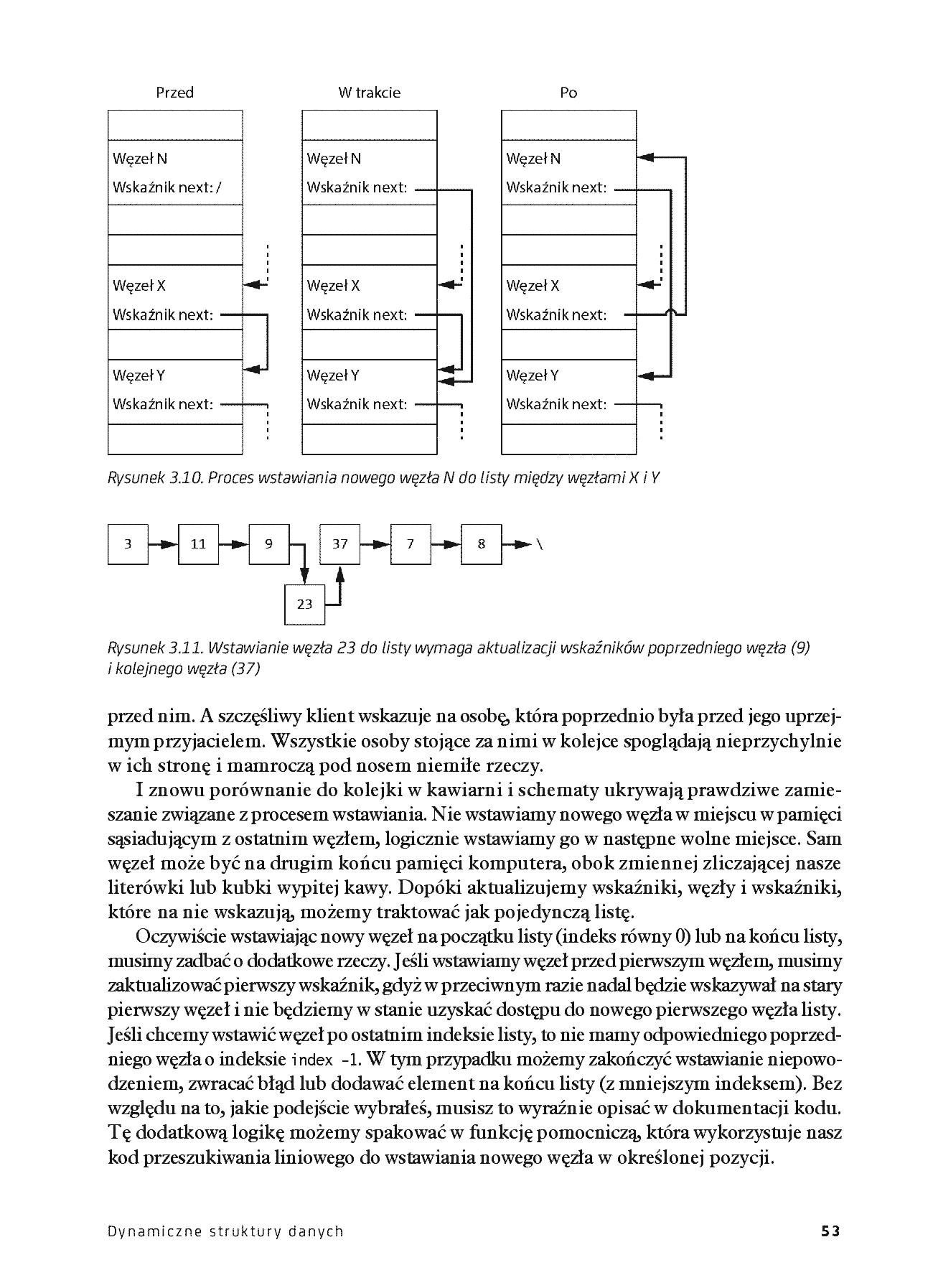 Fragment „Struktury danych z przymrużeniem oka. Zabawna przygoda z przykładami pachnącymi kawą” — strona 19 z 26
