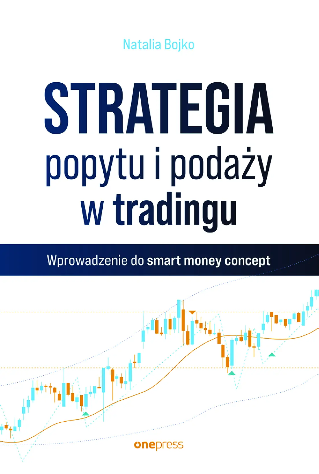 Fragment „Strategia popytu i podaży w tradingu. Wprowadzenie do smart money concept” — strona 1 z 14