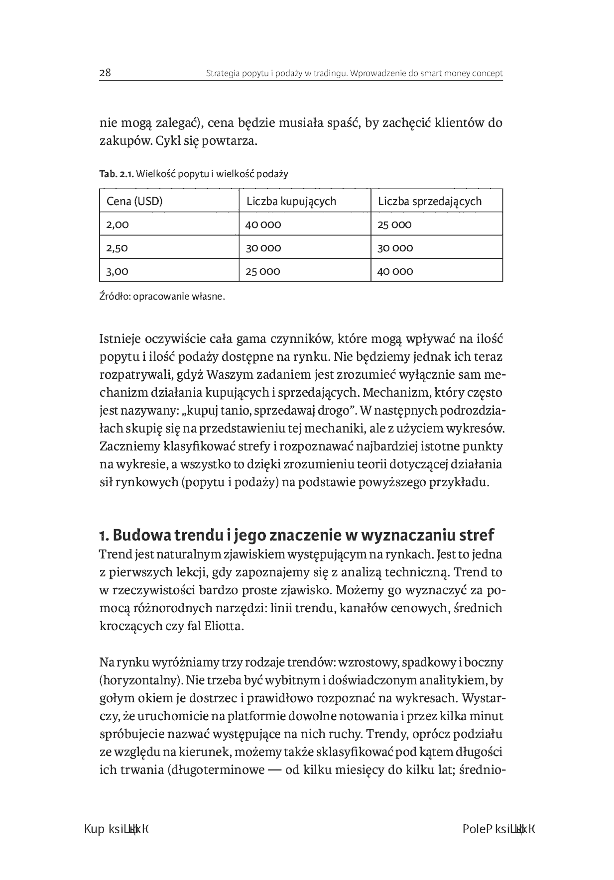 Fragment „Strategia popytu i podaży w tradingu. Wprowadzenie do smart money concept” — strona 8 z 14