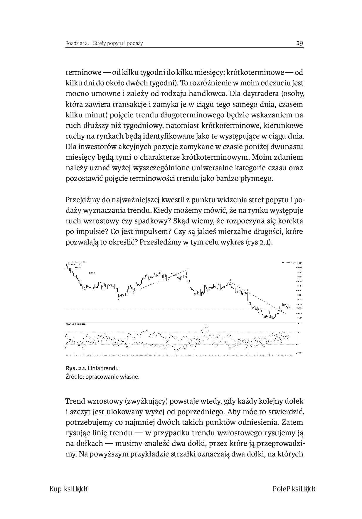 Fragment „Strategia popytu i podaży w tradingu. Wprowadzenie do smart money concept” — strona 9 z 14
