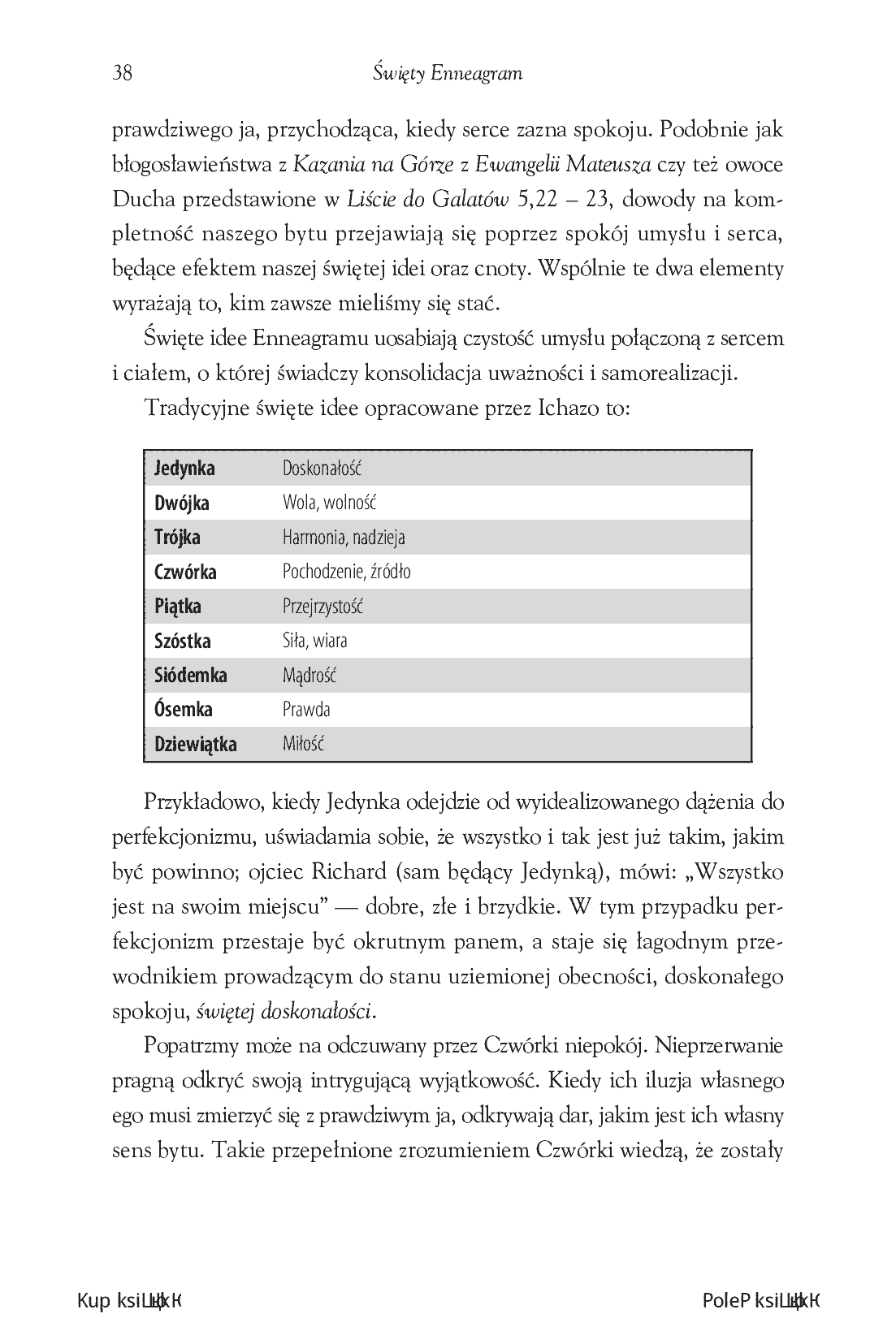 Fragment „Święty Enneagram. Znajdź swoją ścieżkę duchowego rozwoju” — strona 16 z 30