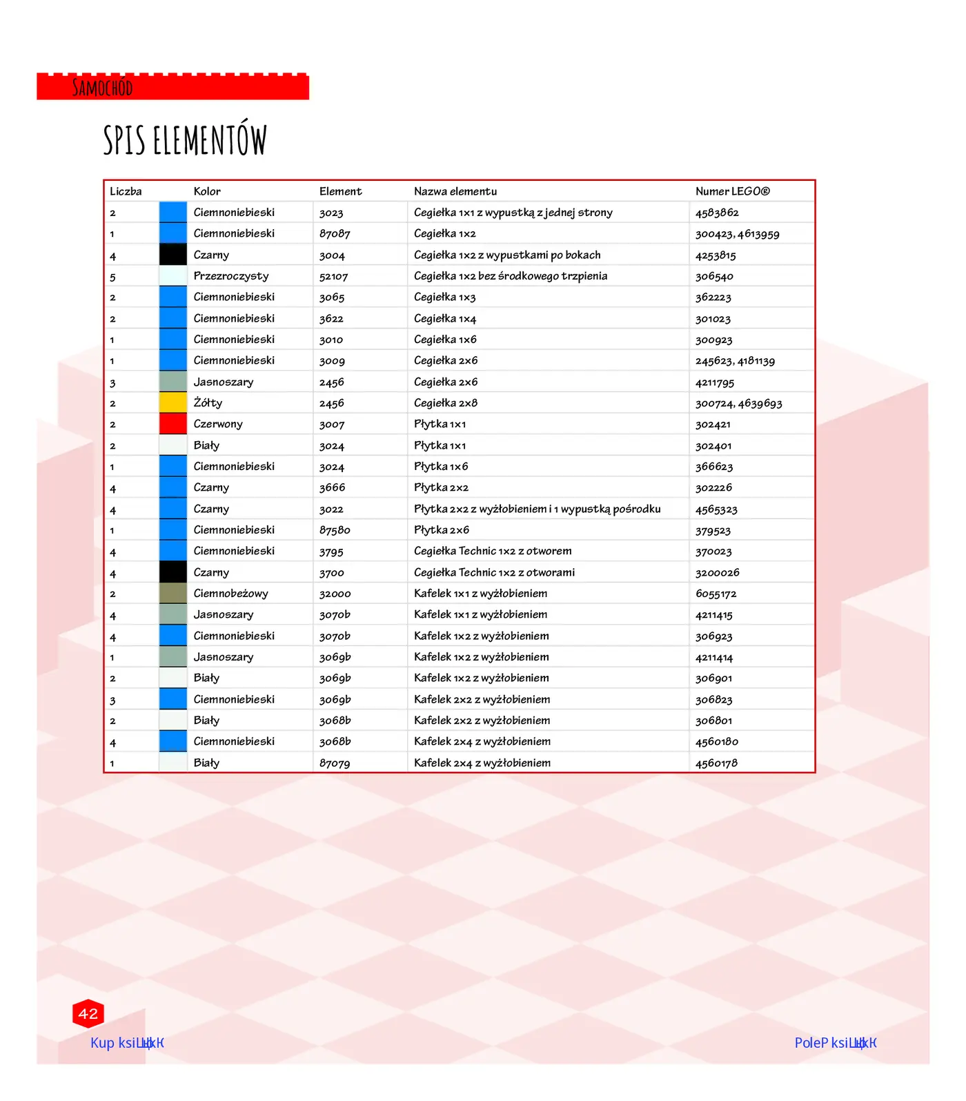 Fragment „Wirtualny świat z klocków LEGO. Projekty do samodzielnego wykonania” — strona 9 z 12